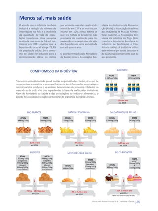 Menos sal, mais saúde
   O acordo com a indústria também            por acidente vascular cerebral di-            sileira das Indústrias de Alimenta-
   induzirá a redução do número de            minuirão em 15% e as mortes por               ção (Abia), a Associação Brasileira
   internações no País e a melhoria           infarto em 10%. Ainda estima-se               das Indústrias de Massas Alimen-
   da qualidade de vida da popu-              que 1,5 milhão de brasileiros não             tícias (Abima), a Associação Bra-
   lação hipertensa. Uma pesquisa             precisaria de medicação para hi-              sileira da Indústria do Trigo (Abi-
   realizada com mais de 54 mil bra-          pertensão e a expectativa de vida             trigo) e a Associação Brasileira da
   sileiros em 2011 revelou que a             dos hipertensos seria aumentada               Indústria de Panificação e Con-
   hipertensão arterial atinge 22,7%          em até quatro anos.                           feitaria (Abip). A indústria utiliza
   da população adulta. Se o consu-                                                         esse mineral por causa do sabor e
   mo de sódio for reduzido para a            O acordo firmado pelo Ministério              da sua função conservante que dá
   recomendação diária, os óbitos             da Saúde inclui a Associação Bra-             aos produtos.




                COMPROMISSO DA INDÚSTRIA
                                                                                                    ATUAL                           META
                                                                                                1.567mg/100g                    1.052mg/100g
O acordo é voluntário e não prevê multas ou penalidades. Porém, o termo de
compromisso estabelece o acompanhamento das informações da rotulagem
nutricional dos produtos e as análises laboratoriais de produtos coletados no
mercado e da utilização dos ingredientes à base de sódio pelas indústrias.
Além do Ministério da Saúde e das associações da indústria alimentícia, o
acordo foi assinado pela Agência Nacional de Vigilância Sanitária (Anvisa).
                                                                                                               - 9,5% ao ano
                                                                                                                  até 2014



          PÃO FRANCÊS                                BATATA FRITA/PALHA                               SALGADINHOS DE MILHO

   ATUAL                          META           ATUAL                        META                   ATUAL                           META
 648mg/100g                    586mg/100g      720mg/100g                  529mg/100g            1.288mg/100g                     747mg/100g




               - 2,5% ao ano                                 - 5% ao ano                                        - 8,5% ao ano
                  até 2014                                     até 2016                                            até 2016


                BISCOITOS                           MISTURAS PARA BOLOS                                     BOLOS PRONTOS
    ATUAL                           META
1.220mg/100g                    699mg/100g                                                                                           META
  (salgados)                     (salgados)                                    META
                                                                           334mg/100g                                               entre*
 490mg/100g                     359mg/100g                                                                                        204mg/100g
    (doces)                        (doces)                                   (aerados)              ATUAL
                                                  ATUAL                    250mg/100g                                                 e
 600mg/100g                     265mg/100g      568mg/100g                                        463mg/100g                      332mg/100g
 (recheados)                    (recheados)                                 (cremosos)




        - 7,5% a - 19,5% ao ano                                                                              - 7,5% a - 8% ao ano
                                                       - 8% a - 8,5% ao ano
                até 2014                                                                                           até 2014
                                                             até 2016
                                                                                                        * Meta varia conforme o Ɵpo de bolo


                                                                                 Juntos pelo Acesso Integral e de Qualidade à Saúde
                                                                                                                                              35
 