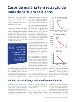 Casos de malária têm retração de
mais de 50% em seis anos
Entre 2005 e 2011, casos notifi-          cimento dos primeiros sintomas. Por              CASOS NOTIFICADOS
                                          outro lado, o engajamento de gesto-
cados passaram de 610 mil para                                                        650.000             610.655
                                          res, agentes de saúde e entidades par-
290 mil. A queda se deve à des-           ceiras também tem sido fundamental.         570.000

                                                                                      490.000
centralização das ações
                                          Além das atividades programadas,
                                                                                      410.000
                                          trabalhos pontuais e emergenciais                                         333.438
O esforço do Ministério da Saúde          são executados em parceria com              330.000
                                                                                                                                 290.348
em controlar e prevenir a malária         estados e municípios. Em 2011, por          250.000
no País tem demonstrado resultados        exemplo, para os locais onde há                            2005        2010         2011
positivos. Desde 2005, a redução no       maior vulnerabilidade à doença, o
número de casos registrados em ter-       Ministério da Saúde repassou R$ 15                     HOSPITALIZAÇÕES
ritório nacional caiu acima dos 50%.      milhões. O recurso foi utilizado para        25.000
Em 2005, o Brasil registrou 610.655       a instalação de mais de 1 milhão de                           20.830
                                                                                       20.000
casos. Em 2011, esse número caiu          mosquiteiros com inseticidas.
para 290.348 notificações.                                                             15.000
                                          O ministério também promoveu ou-             10.000                       9.490
                                          tras medidas, como o envio de 194
                                                                                         5.000
                                          microscópicos para ampliar a rede de                                                  4.394
               Ministério                 diagnósticos da malária, 39 novas ca-              0
                                                                                                     2005         2010         2011
                                          minhonetes e 250 mil testes rápidos
               da Saúde                   para diagnóstico da doença subsidia-
                                          dos pelo Fundo Global de Luta Con-                           ÓBITOS
         repassou R$ 15                   tra Aids, Tuberculose e Malária.               150
           milhões para                                                                  130             122
                                          Entre as ações de prevenção regulares
            a compra de                   estão: drenagem de áreas alagadas ti-          110

                                          das como de risco, pequenas obras de
           mosquiteiros                   saneamento para eliminação de cria-
                                                                                           90

                                                                                           70
                                          douros do vetor, aterro, limpeza das                                               58
                                          margens dos criadouros, modificação              50
                                                                                                      2005                2011
                                          do fluxo da água, controle da vegeta-      Fonte: SIM e SIH/SUS, dados sujeitos a alteração.
Essa queda acentuada nos últimos          ção aquática, melhoramento da mo-
seis anos é reflexo, principalmente, da   radia e das condições de trabalho da       mentos ou associações de medica-
descentralização das ações de preven-     população e uso racional da terra.         mentos específicos em dosagens
ção e controle da doença, da inclusão                                                adequadas à situação de cada do-
de derivados de artemisina no trata-      Uma vez diagnosticada, a malária           ente. O SUS oferece gratuitamente
mento dos pacientes e do atendimen-       tem tratamento simples. Para cada          toda a medicação para o tratamento
to em até 72 horas depois do apare-       espécie de plasmódio, há medica-           da malária.


Vacina contra a doença está em desenvolvimento
Nos últimos 15 anos, foram publica-       capazes de diminuir ou mesmo blo-          muitas formas evolutivas do parasito,
dos vários ensaios de fase II de va-      quear os efeitos do parasito e da do-      os esporozoítos, as formas hepáticas,
cinação contra a malária, utilizando      ença no homem.                             as formas assexuadas eritrocíticas e
antígenos sintéticos ou recombinan-                                                  os gametócitos. Lamentavelmente,
tes de proteínas do parasita. Esses       A busca de vacinas eficazes contra a       os resultados destes estudos ainda
antígenos, se utilizados em uma va-       malária tem sido realizada em várias       não são satisfatórios para a implanta-
cina, poderiam induzir mecanismos         direções, incluindo estudos com as         ção da vacinação em seres humanos.

                                                                         Juntos pelo Acesso Integral e de Qualidade à Saúde
                                                                                                                                  39
 