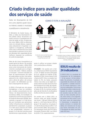 Criado índice para avaliar qualidade
dos serviços de saúde
Índice de Desempenho do SUS
                                                              COMO É FEITA A AVALIAÇÃO
tem como objetivo ajudar Gover-
no Federal, estados e municípios
a qualificarem o atendimento

O Ministério da Saúde lançou, em
2012, o Índice de Desempenho do
                                                Os gestores cedem os dados                        Os bancos de dados nacionais
SUS (IDSUS 2012), ferramenta que                   da saúde pública local                           agregam as informações
avalia o acesso e a qualidade dos ser-
viços de saúde no País. O índice ava-
liou entre 2008 e 2010 os diferentes
níveis de atenção (básica, especiali-
zada ambulatorial e hospitalar e de
urgência e emergência), verificando
como está a infraestrutura de saúde
para atender as pessoas e se os servi-
ços ofertados têm capacidade de dar
melhores respostas aos problemas            A nota de acesso ao SUS tem peso          O ministério reúne os dados e analisa os números,
de saúde da população.                         maior que a de efetividade.              considerando fatores como população, perﬁl
                                                A nota ﬁnal vai de 0 a 10               socioeconômico, mortalidade infantil, partos
                                                                                                    normais, entre outros
Além de dar maior transparência ao
quadro geral da oferta e da situação      posta é unificar em grupos cidades
dos serviços de saúde, o IDSUS 2012       com características similares.
serve como instrumento de monito-                                                             IDSUS resulta de
ramento e avaliação para os dirigen-      SITUAÇÃO – De acordo com o índi-
tes dos três níveis – federal, estadual   ce, o Brasil possui IDSUS equivalente               24 indicadores
e municipal – tomarem decisões em         a 5,47. A região Sul teve pontuação
favor do aprimoramento das ações          de 6,12, seguida do Sudeste (5,56),                 O IDSUS 2012 é o resultado do
de saúde pública no País. Com pontu-      Nordeste (5,28), Centro-Oeste (5,26)                cruzamento de 24 indicadores
ação de 0 a 10, o IDSUS mostra como       e Norte (4,67). Entre os estados (ver               – 14 de acesso e 10 de efetivi-
está a oferta de ações e de serviços      tabela no fim do texto), possuem                    dade. No primeiro, é avaliada a
de saúde e de efetividade que me-         índices mais altos os da região Sul –               capacidade do sistema de saúde
dem o desempenho do sistema.              Santa Catarina (6,29), Paraná (6,23) e              em garantir o cuidado necessá-
                                          Rio Grande do Sul (5,90). Na sequên-                rio em tempo oportuno e com
O IDSUS é formado por seis grupos         cia, vêm Minas Gerais (5,87) e Espíri-              recursos adequados. Entre esses
homogêneos e leva em considera-           to Santo (5,79). As menores pontua-                 indicadores estão a cobertura de
ção a análise concomitante de três        ções são do Pará (4,17), de Rondônia                equipes de saúde, a proporção
índices: de Desenvolvimento Socio-        (4,49) e do Rio de Janeiro (4,58).                  de nascidos vivos de mães com
econômico (IDSE), de Condições de                                                             sete ou mais consultas pré-na-
Saúde (ICS) e de Estrutura do Sistema     De acordo com o IDSUS 2012, as                      tal, entre outros. Já na segunda,
de Saúde do Município (IESSM). Basi-      maiores notas por grupo homogê-                     encontram-se itens como a cura
camente, os grupos 1 e 2 são forma-       neo foram: 7,08 para Vitória (ES) no                de casos novos de tuberculose
dos por municípios que apresentam         grupo 1, e 8,22 para Barueri (SP) no                e hanseníase, a proporção de
melhor infraestrutura e condições de      grupo 2. Na sequência, nos grupos 3                 partos normais e o número de
atendimento à população; os grupos        e 4 vêm 8,18 para Rosana (SP) e 7,31                óbitos em menores de 15 anos
3 e 4 têm pouca estrutura de média        para Turmalina (MG). Nos grupos 5 e                 que foram internados em UTI.
e alta complexidade, enquanto os          6 os destaques foram Arco-Íris (SP) e               A divulgação de dados será feita
grupos 5 e 6 não têm estrutura para       Fernandes Pinheiro (PR), com IDSUS                  cada três anos.
atendimentos especializados. A pro-       de 8,38 e 7,76, respectivamente.

                                                                               Juntos pelo Acesso Integral e de Qualidade à Saúde
                                                                                                                                    47
 