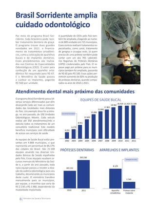 Brasil Sorridente amplia
cuidado odontológico
Por meio do programa Brasil Sor-           A quantidade de CEOs pelo País tam-
ridente, todo brasileiro pode rece-        bém foi ampliada, chegando ao núme-
ber tratamento dentário de graça.          ro de 889 unidades em 725 municípios.
O programa trouxe duas grandes             Esses centros realizam tratamentos es-
novidades em 2011: o financia-             pecializados, como canal, tratamento
mento de tratamentos ortodônti-            de gengiva e cirurgias orais. Já quem
cos, como a colocação de aparelhos         precisa de uma prótese também pode
bucais e de implantes dentários.           contar com um dos 991 Laborató-
Esses procedimentos são realiza-           rios Regionais de Próteses Dentárias
dos nos Centros de Especialidades          (LRPD) credenciados pelo País. O re-
Odontológicas (CEO). O valor para          passe pago por prótese para os muni-
confecção de um aparelho orto-             cípios também foi ampliado, passando
dôntico foi reajustado para R$ 67.         de R$ 60 para R$ 100. Essas ações per-
E o Ministério da Saúde passou             mitiram aumento de 60% na produção
a custear os implantes, pagando            de próteses dentárias, quando compa-
R$ 560 por unidade.                        rados os anos de 2010 e 2011.


Atendimento dental mais próximo das comunidades
O programa Brasil Sorridente possui di-
versos serviços diferenciados que vêm
                                                                           EQUIPES DE SAÚDE BUCAL
                                                                                                                              20.424 21.425 21.508
alcançando cada vez mais as comuni-                                                                                  18.982
dades das localidades mais distantes                                                                        17.801
                                                                                                   15.894
do País. Um exemplo disso foi a entre-                                                    15.086
ga, no ano passado, de 100 Unidades           Início Brasil Sorridente

Odontológicas Móveis. Cada veículo                                               12.602
realiza até 350 atendimentos/mês e
executa todos os tratamentos de um                                       8.951
consultório tradicional. Este modelo                           6.170
beneficia municípios com dificuldade               4.251
de acesso aos serviços de saúde.

As equipes de Saúde Bucal estão pre-               2002        2003      2004    2005     2006     2007     2008      2009     2010    2011      2012
sentes em 4.888 municípios, o que
representa um percentual de 86,37%
das cidades do Brasil. São 21.508
equipes atuando nas diversas Uni-
                                            PRÓTESES DENTÁRIAS                                      APARELHOS E IMPLANTES
dades Básicas de Saúde espalhadas
                                                                           295.238
pelo País. Essas equipes recebem re-                                                                                                    Entregues em 2011
cursos mensais do Ministério da Saú-
de e, a partir do ano passado, toda                                                                                    8.129
nova equipe passou a receber a doa-                   183.152
ção da cadeira odontológica para seu
trabalho, desonerando os municípios
deste custo. O ministério transfere
                                                                                                                                         2.740
mensalmente para os municípios,
por equipe, o incentivo que varia de
R$ 2.230 a R$ 2.980, dependendo da
modalidade implantada.                                 2010                 2011                                      Aparelho        Prótese sobre
                                                                                                                     ortodôntico        implante


    8   Ministério da Saúde e Municípios
 