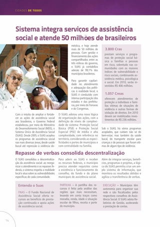 14
CIDADES de TODOS
Sistema integra serviços de assistência
social e atende 50 milhões de brasileiros
Com o intuito de ampliar e fortale-
cer as ações de assistência social
aos brasileiros, o Governo Federal
estabeleceu, por meio do Ministério
do Desenvolvimento Social (MDS), o
Sistema Único de Assistência Social
(SUAS). Desde 2005, o SUAS acoplou
os programas de assistência social
nas mais diversas áreas,desde saúde
bucal até repressão à violência do-
méstica, e hoje atende
mais de 50 milhões de
pessoas. Com gestão e
financiamento das ações
compartilhados entre as
três esferas do governo,
o SUAS já contabiliza
adesão de 99,1% dos
municípios brasileiros.
Para garantir capilari-
dade no atendimento
e adequação das políti-
cas à realidade local, o
SUAS é conduzido com
intensa participação dos
estados e das prefeitu-
ras,por meio do Fonseas
e do Congemas.
O SUAS adotou uma nova lógica
de organização das ações, com a
definição de níveis de complexi-
dade do sistema: Proteção Social
Básica (PSB) e Proteção Social
Especial (PSE) de média e alta
complexidade, com referência no
território, considerando as especi-
ficidades e portes de municípios e
com centralidade na família.
3.800 Cras
Entenda o Suas
Repasse de verbas consolida descentralização
1.057 Creas
prestam serviços e progra-
mas de proteção social bá-
sica a famílias e pessoas
em risco, sobretudo nas co-
munidades com os maiores
índices de vulnerabilidade e
risco sociais, combinando as-
sistência médica, psicológica
e social. Em 2010, serão in-
vestidos R$ 406 milhões.
oferecem atendimentos de
proteção a indivíduos e famí-
lias vítimas de situações de
violência e outras formas de
violação de direitos. Em 2010
devem ser mobilizados inves-
timentos de R$ 236 milhões.
Sob o SUAS, há vários programas
acoplados, que cuidam não só do
bem-estar; mas também da saúde
bucal, do transporte escolar para
crianças e de pessoas que foram víti-
mas de algum tipo de violência.
O SUAS consolidou a descentraliza-
ção da assistência social: ao reorga-
nizar o atendimento e os repasses fe-
derais, o sistema respeita a realidade
local e atua sobre as vulnerabilidades
específicas de cada comunidade.
Para aderir ao SUAS e receber
os recursos federais, o município
precisa atender requisitos como
a existência e funcionamento do
conselho, do fundo e do plano
municipais de assistência social.
Além de integrar serviços, benefí-
cios, programas e projetos, a lógi-
ca do SUAS permitiu criar um am-
plo sistema de informação, que
monitora os resultados obtidos e
agiliza a transferência de verbas.
FNAS – O Fundo Nacional de
Assistência Social oferta re-
cursos ao benefício de presta-
ção continuada e apoia ações
de assistência social.
PARTILHA – A partilha dos re-
cursos é feita pela análise das
regiões que mais necessitam,
levando em conta traços como
moradia, renda, idade e situação
escolar de filhos, receita e porte
do município.
EXECUÇÃO – Municípios têm
autonomia para organizar sua
rede e são fiscalizados pelos
respectivos conselhos de Assis-
tência Social. O SUAS adota Re-
latórios de Gestão, acelerando
a prestação de contas.
 