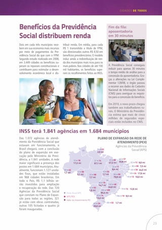 23
CIDADES de TODOS
Dois em cada três municípios rece-
bem em sua economia mais recursos
por meio de pagamentos da Pre-
vidência Social do que com o FPM.
Segundo estudo realizado em 2008,
em 3.449 cidades os benefícios su-
peram os repasses constitucionais e
contribuem para estimular o desen-
volvimento econômico local e dis-
Das 1.072 agências de atendi-
mento da Previdência Social que
estavam em funcionamento, o
Brasil chegará, com a conclusão
do plano de expansão em exe-
cução pelo Ministério da Previ-
dência, a 1.841 unidades. A rede
maior significará a presença dos
postos em 1.684 municípios. Atu-
almente, funcionam 1.127 unida-
des fixas, que estão instaladas
em 968 cidades brasileiras. Em
todo o País, R$ 1,1 bilhão se-
rão investidos para ampliação
e recuperação da rede. Das 720
Agências da Previdência Social
que constam no Plano de Expan-
são para todas as regiões, 321
já estão com obras contratadas,
outras 105 licitadas e quatro já
foram inauguradas.
Benefícios da Previdência
Social distribuem renda
INSS terá 1.841 agências em 1.684 municípios
tribuir renda. Em média, para cada
R$ 1 transmitido a título de FPM,
são direcionados outros R$ 4,50 em
benefícios previdenciários. O modelo
induz ainda a redistribuição de ren-
da dos municípios mais ricos para os
mais pobres. Nas cidades de até 100
mil habitantes, os benefícios supe-
ram os recolhimentos feitos ao INSS.
Fim da fila:
aposentadoria
em 30 minutos
A Previdência Social conseguiu
reduzir para apenas 30 minutos
o tempo médio de análise para a
concessão da aposentadoria.Gra-
ças a alterações na Lei Comple-
mentar 128/08, o órgão passou
a recorrer aos dados do Cadastro
Nacional de Informações Sociais
(CNIS) para averiguar os requisi-
tos para a concessão do benefício.
Em 2010, o novo prazo chegou
também aos trabalhadores ru-
rais. O Ministério da Previdên-
cia estima que mais de cinco
milhões de segurados espe-
ciais estão incluídos no CNIS.
PLANO DE EXPANSÃO DA REDE DE
ATENDIMENTO (PEX)
		 Agências da Previdência
Social (APS)
05 + 02
16 + 18 27 + 74
29 + 08 88 + 95
146 + 48
13 + 06
32 + 02
38 + 19
10 + 02
25 + 59
20 + 11
43 + 57
22 + 12
30 + 09
45 + 59
18 + 24
10 + 13
104 + 10
19 + 14
182 + 100
50 + 14
05 + 0293 + 24
04 + 02
1,7 mi
17,2 mi 67,1 mi
7,7 mi 79,9 mi
44,6 mi
5,1 mi
1,6 mi
14,7 mi
1,7 mi
47,2 mi
8,4 mi
44,8 mi 9,0 mi
7,5 mi
44,5 mi
17,6 mi
10,5 mi
9,5 mi
12,9 mi
84,4 mi
13,2 mi
1,7 mi
20,0 mi
2,0 mi
Rede Atual APS
APS PEX
Valor do Investimento R$
03
09
 