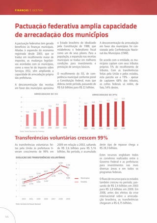 44
FINANÇAS E GESTÃO
A pactuação federativa tem gerado
benefícios às finanças municipais.
Aliadas à expansão da economia
registrada desde 2003, que se
traduz em recolhimento maior de
impostos, as mudanças legislati-
vas acordadas com os municípios,
como a nova lei do Imposto sobre
Serviços (ISS), vêm ampliando a
capacidade de arrecadação própria
das prefeituras.
A desconcentração das receitas
em favor dos municípios aproxima
As transferências voluntárias fei-
tas pela União às prefeituras ti-
veram crescimento de 99% em
Pactuação federativa amplia capacidade
de arrecadação dos municípios
o Estado brasileiro do idealizado
pela Constituição de 1988, que
estabeleceu o federalismo fiscal
como um de seus pilares. Para a
população, a expansão nas receitas
municipais se traduz em melhores
condições para investimento e
prestação de serviços básicos.
O recolhimento do ISS, de com-
petência municipal conforme prevê
a Constituição Federal, mais que
dobrou neste período, passando de
R$ 9,6 bilhões para R$ 22 bilhões.
Transferências voluntárias crescem 99%
2009 em relação a 2003, saltando
de R$ 2,6 bilhões para R$ 5,16
bilhões. No período, o acumulado
deste tipo de repasse chega a
R$ 28,3 bilhões.
Estes recursos englobam todos
os convênios realizados entre o
Governo Federal e as prefeituras
para investimentos nas mais
diversas áreas e em todos os
programas federais.
O fluxo de recursos para os estados
também cresceu no período, pas-
sando de R$ 2,4 bilhões em 2003
para R$ 3,8 bilhões em 2009. Em
2008, antes dos efeitos da crise
internacional sobre a arrecada-
ção brasileira, as transferências
chegaram a R$ 4,75 bilhões.
2003 2004 2005 2006 2007 2008 2009
EVOLUÇÃO DAS TRANSFERÊNCIAS VOLUNTÁRIAS
Fonte: Secretaria do Tesouro Nacional
0
1
2
3
4
5
6
Municípios
Estados
3,806
2,598
3,010
3,518
4,077
4,377
5,559
5,168
2,406
2,734
3,050 3,230
4,130
4,754
2003
12,2
0
5
10
15
20
25
30
14,0
15,5
17,9
20,2
23,2
2004 2005 2006 2007 2008
ARRECADAÇÃO DO ISS
2003
10,3
0
2
4
6
8
12
10
14
10,8 11,1
11,7
12,3 12,5
2004 2005 2006 2007 2008
ARRECADAÇÃO DO IPTU
2003
12,2
0
5
10
15
20
25
30
14,0
15,5
17,9
20,2
23,2
2004 2005 2006 2007 2008
ARRECADAÇÃO DO ISS
2003
10,3
0
2
4
6
8
12
10
14
10,8 11,1
11,7
12,3 12,5
2004 2005 2006 2007 2008
ARRECADAÇÃO DO IPTU
Fonte: Frente Nacional de Prefeitos
A desconcentração da arrecadação
em favor dos municípios foi con-
statada pela Confederação Nacio-
nal dos Municípios (CNM).
De acordo com a entidade, os mu-
nicípios captam com seus tributos
próprios 5% do recolhimento de
tributos. Com as transferências
feitas pela União e pelos estados,
esta parcela vai a 19% - apesar
de captarem 68% dos tributos,
os cofres federais só retêm, de
fato, 54% destes.
 
