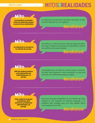 REVISTA LLAVES Y
17 San Pedro Sula · MARZO - MAYO 2020
Hay personas que no requieren
tratamiento antirretroviral
Los hombres no pueden
evitar la violencia, porque
es parte de su naturaleza.
La violencia no es parte de la naturaleza masculina, es más,
no tiene nada que ver con el género.
Hay personas que no requieren
tratamiento antirretroviral
Solo las mujeres pobres
y sin educación son
violentadas por su
pareja.
Lamentablemente, la violencia contra la mujer no discrimi-
na edad, nivel educativo ni socio económico, ya que está
presente en los diferentes estratos sociales.
Hay personas que no requieren
tratamiento antirretroviral
Hay personas que no requieren
tratamiento antirretroviral
Hay personas que no requieren
tratamiento antirretroviral
A las mujeres les gusta
el maltrato, de lo
contrario ya hubieran
abandonado a la
pareja.
No es que les guste mantenerse en una relación así. Estar
inmersa en una situación de violencia responde a un
problema más complejo pues vivir esta realidad afecta
varios aspectos de la vida.
La violencia es normal en
la relación de pareja.
El conflicto, se vuelto normal en todas las relaciones huma-
nas; pero la mayoría de personas han aprendido a resolver
los conflictos de manera violenta.
 