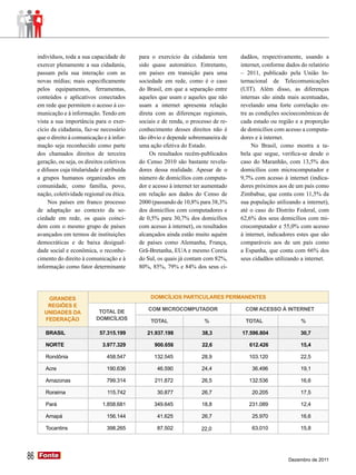 indivíduos, toda a sua capacidade de      para o exercício da cidadania tem       dadãos, respectivamente, usando a
     exercer plenamente a sua cidadania,       sido quase automático. Entretanto,      internet, conforme dados do relatório
     passam pela sua interação com as          em países em transição para uma         – 2011, publicado pela União In-
     novas mídias; mais especificamente        sociedade em rede, como é o caso        ternacional de Telecomunicações
     pelos equipamentos, ferramentas,          do Brasil, em que a separação entre     (UIT). Além disso, as diferenças
     conteúdos e aplicativos conectados        aqueles que usam e aqueles que não      internas são ainda mais acentuadas,
     em rede que permitem o acesso à co-       usam a internet apresenta relação       revelando uma forte correlação en-
     municação e à informação. Tendo em        direta com as diferenças regionais,     tre as condições socioeconômicas de
     vista a sua importância para o exer-      sociais e de renda, o processo de re-   cada estado ou região e a proporção
     cício da cidadania, faz-se necessário     conhecimento desses direitos não é      de domicílios com acesso a computa-
     que o direito à comunicação e à infor-    tão óbvio e depende sobremaneira de     dores e à internet.
     mação seja reconhecido como parte         uma ação efetiva do Estado.                  No Brasil, como mostra a ta-
     dos chamados direitos de terceira              Os resultados recém-publicados     bela que segue, verifica-se desde o
     geração, ou seja, os direitos coletivos   do Censo 2010 são bastante revela-      caso do Maranhão, com 13,5% dos
     e difusos cuja titularidade é atribuída   dores dessa realidade. Apesar de o      domicílios com microcomputador e
     a grupos humanos organizados em           número de domicílios com computa-       9,7% com acesso à internet (indica-
     comunidade, como família, povo,           dor e acesso à internet ter aumentado   dores próximos aos de um país como
     nação, coletividade regional ou ética.    em relação aos dados do Censo de        Zimbabue, que conta com 11,5% da
          Nos países em franco processo        2000 (passando de 10,8% para 38,3%      sua população utilizando a internet),
     de adaptação ao contexto da so-           dos domicílios com computadores e       até o caso do Distrito Federal, com
     ciedade em rede, os quais coinci-         de 0,5% para 30,7% dos domicílios       62,6% dos seus domicílios com mi-
     dem com o mesmo grupo de países           com acesso à internet), os resultados   crocomputador e 55,0% com acesso
     avançados em termos de instituições       alcançados ainda estão muito aquém      à internet, indicadores estes que são
     democráticas e de baixa desigual-         de países como Alemanha, França,        comparáveis aos de um país como
     dade social e econômica, o reconhe-       Grã-Bretanha, EUA e mesmo Coreia        a Espanha, que conta com 66% dos
     cimento do direito à comunicação e à      do Sul, os quais já contam com 82%,     seus cidadãos utilizando a internet.
     informação como fator determinante        80%, 85%, 79% e 84% dos seus ci-




         GRANDES                                   DOMICÍLIOS PARTICULARES PERMANENTES
         REGIÕES E
                                TOTAL DE          COM MICROCOMPUTADOR                   COM ACESSO À INTERNET
        UNIDADES DA
        FEDERAÇÃO              DOMICÍLIOS          TOTAL                  %              TOTAL                  %

        BRASIL                  57.315.199        21.937.198             38,3          17.596.804               30,7

        NORTE                    3.977.329           900.656             22,6             612.426               15,4

        Rondônia                   458.547           132.545             28,9             103.120               22,5

        Acre                       190.636            46.590             24,4              36.496               19,1

        Amazonas                   799.314           211.872             26,5             132.536               16,6

        Roraima                    115.742            30.877             26,7              20.205               17,5

        Pará                     1.858.681           349.645             18,8             231.089               12,4

        Amapá                      156.144            41.625             26,7              25.970               16,6

        Tocantins                  398.265            87.502             22,0              63.010               15,8




86   Fonte
     Fonte
                                                                                                           Dezembro de 2011
 