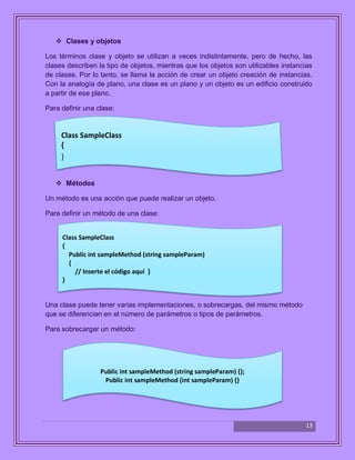 13
 Clases y objetos
Los términos clase y objeto se utilizan a veces indistintamente, pero de hecho, las
clases describen la tipo de objetos, mientras que los objetos son utilizables instancias
de clases. Por lo tanto, se llama la acción de crear un objeto creación de instancias.
Con la analogía de plano, una clase es un plano y un objeto es un edificio construido
a partir de ese plano.
Para definir una clase:
 Métodos
Un método es una acción que puede realizar un objeto.
Para definir un método de una clase:
Una clase puede tener varias implementaciones, o sobrecargas, del mismo método
que se diferencian en el número de parámetros o tipos de parámetros.
Para sobrecargar un método:
Class SampleClass
{
}
Class SampleClass
{
Public int sampleMethod (string sampleParam)
{
// Inserte el código aquí }
}
Public int sampleMethod (string sampleParam) {};
Public int sampleMethod (int sampleParam) {}
 