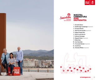 31
1. ernesto Gasco
2. Duñike agirrezabalaga (independiente)
3. enrique Ramos
4. marisol Garmendia (independiente)
5. miguel Ángel Díez
6. maría Luisa García
7. alfonso Gurpegui
8. Begoña Palos (independiente)
9. mikel Diez
10. ane oyarbide
11. Fernando Román (independiente)
12. ana Bravo
13. Harkaitz millán (independiente)
NUESTrA
CANDIDATUrA
GUrE
HAUTAGAITZA
12
10 5
9
3
2
1
4
6
8
11
13
7
 