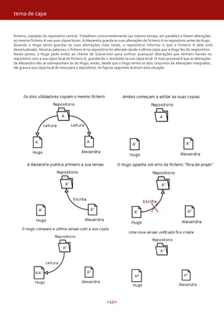 <10>
tema de capa
ficheiro, copiadas do repositório central. Trabalham concorrentemente (ao mesmo tempo, em paralelo) e fazem alterações
ao mesmo ficheiro A nas suas cópias locais. A Alexandra guarda as suas alterações do ficheiro A no repositório antes do Hugo.
Quando o Hugo tenta guardar as suas alterações mais tarde, o repositório informa--o que o ficheiro A dele está
desactualizado. Noutras palavras, o ficheiro A no repositório foi alterado desde a última cópia que o Hugo fez do respositório.
Neste ponto, o Hugo pede então ao cliente de Subversion para unificar quaisquer alterações que tenham havido no
repositório com a sua cópia local do ficheiro A, guardando o resultado na sua cópia local. O mais provável é que as alterações
da Alexandra não se sobreponham às do Hugo; então, desde que o Hugo tenha os dois conjuntos de alterações integrados,
ele grava a sua cópia local de novo para o repositório. As figuras seguintes ilustram esta situação.
 