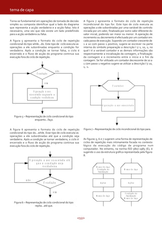 <12>
tema de capa
Torna-se fundamental em operações de tomada de decisão
simples ou composta identificar qual o lado do diagrama
que representa a acção verdadeira e a acção falsa. Isto é
necessário, uma vez que não existe um lado predefinido
para a acção verdadeira ou falsa.
A figura 5 apresenta o formato do ciclo de repetição
condicional do tipo while...do. Este tipo de ciclo executa as
operações a ele subordinadas enquanto a condição for
verdadeira. Após a condição se tornar falsa, o ciclo é
encerrado e o fluxo de acção do programa continua sua
execução fora do ciclo de repetição.
Figura 5 – Representação de ciclo condicional do tipo
enquanto...faça.
A figura 6 apresenta o formato do ciclo de repetição
condicional do tipo do...while. Esse tipo de ciclo executa as
operações a ele subordinadas até que a condição seja
verdadeira. Após a condição se tornar verdadeira, o ciclo é
encerrado e o fluxo de acção do programa continua sua
execução fora do ciclo de repetição.
Figura 6 – Representação de ciclo condicional do tipo
repita...até que.
A figura 7 apresenta o formato do ciclo de repetição
incondicional do tipo for. Este tipo de ciclo executa as
operações a ele subordinadas por uma variável de controlo
iniciada por um valor, finalizado por outro valor diferente do
valor inicial, podendo ser maior ou menor. A operação de
incremento ou decremento é efectuada por um contador em
cada passo de execução. Supondo um contador crescente de
1 a 10 com passo 1 positivo, sugere-se escrever na parte
interna do símbolo preparação a descrição I 1, 10, 1; no
qual I é a variável contador e as demais informações são
respectivamente a inicialização da contagem, a finalização
da contagem e o incremento entre o início e o fim da
contagem. Se for utilizado um contador decrescente de 10 a
1 com passo 1 negativo sugere-se utilizar a descrição I 10,
1, -1.
Figura 7 – Representação de ciclo incondicional do tipo para.
As figuras 5, 6 e 7 sugerem uma forma de representação de
ciclos de repetição mais intimamente focada no contexto
lógico da execução do código de programa num
computador. No entanto, na norma ISO 5807-1985 (E), é
sugerido o uso da estrutura gráfica representada pela figura
8.
 