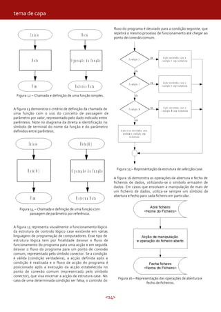 <14>
tema de capa
Figura 12 – Chamada e definição de uma função simples.
A figura 13 demonstra o critério de definição da chamada de
uma função com o uso do conceito de passagem de
parâmetro por valor, representado pelo dado indicado entre
parêntesis. Note no diagrama da direita a identificação no
símbolo de terminal do nome da função e do parâmetro
definidos entre parêntesis.
Figura 14 – Chamada e definição de uma função com
passagem de parâmetro por referência.
A figura 15 representa visualmente o funcionamento lógico
da estrutura de controlo lógico case existente em várias
linguagens de programação de computadores. Esse tipo de
estrutura lógica tem por finalidade desviar o fluxo de
funcionamento do programa para uma acção e em seguida
desviar o fluxo do programa para um ponto de conexão
comum, representado pelo símbolo conector. Se a condição
é válida (condição verdadeira), a acção definida após a
condição é realizada e o fluxo de acção do programa é
posicionado após a execução da acção estabelecida no
ponto de conexão comum (representado pelo símbolo
conector), que visa encerrar a acção da estrutura case. No
caso de uma determinada condição ser falsa, o controlo do
fluxo do programa é desviado para a condição seguinte, que
repetirá o mesmo processo de funcionamento até chegar ao
ponto de conexão comum.
Figura 15 – Representação da estrutura de selecção case.
A figura 16 demonstra as operações de abertura e fecho de
ficheiros de dados, utilizando-se o símbolo armazém de
dados. Em casos que envolvam a manipulação de mais de
um ficheiro de dados, utiliza-se sempre um símbolo de
abertura e fecho para cada ficheiro em particular.
Figura 16 – Representação das operações de abertura e
fecho de ficheiros.
 