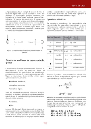 <15>
A figura 17 apresenta um exemplo de conexão da linha de
raciocínio lógico entre páginas, sugerido na norma ISO
5807-1985 (E), que dispensa qualquer comentário, pois
apresenta-se de forma clara e objectiva. De notar que a
indicação “A” dentro dos conectores é apenas uma
referência ao ponto de conexão, podendo ser utilizada para
esta representação outras letras e mesmo números. Outro
detalhe com o uso de conectores é a possibilidade de
representarem conexões na mesma página. Nesse caso,
utiliza-se apenas os conectores, suprimindo a linha tracejada
e a nota de descrição do ponto de conexão.
sentido, é necessário definir um procedimento padrão para
o uso desses elementos de forma mais organizada e
padronizada, conforme se apresenta a seguir.
Operadores aritméticos
Os operadores aritméticos são responsáveis pela
representação das operações matemáticas a serem
realizadas numa acção de processamento de cálculo. A
tabela seguinte sugere uma forma padrão para a
representação de cada operador aritmético a ser utilizado.
tema de capa
Figura 17 – Representação de indicações de conexão de
páginas.
Elementos auxiliares de representação
gráfica
É muito comum o uso de alguns elementos auxiliares de
representação gráfica ao contexto lógico do
desenvolvimento da programação de computador,
principalmente no que diz respeito ao uso de operações
lógicas e matemáticas. Nesse sentido, existem alguns
operadores auxiliares, tais como:
• operadores aritméticos;
• operadores relacionais;
• operadores lógicos.
Além dos operadores aritméticos, relacionais e lógicos
existentes, há também a definição do uso de valores lógicos,
quando do uso de avaliação condicional ou processamento
não matemático, tais como:
• verdadeiro;
• falso.
A norma ISO 5807-1985 (E) não faz menção em relação ao
uso desses elementos auxiliares de representação gráfica.
Assim sendo, cada profissional define critérios particulares,
o que, muitas vezes, dificulta a comunicação entre
elementos do mesmo grupo, ou em grupos distintos. Nesse
Tomando-se por base a fórmula de Bhaskara utilizada para
efectuar o cálculo da equação de segundo grau, tem-se
como sua definição a estrutura seguinte.
A fórmula de Bhaskara (bem como qualquer outra fórmula
matemática) deverá ser representada formalmente para
efeito de documentação num diagrama de blocos, num
formato de expressão aritmética a ser mencionada no
símbolo de processamento, utilizando-se para a definição de
cada parte da fórmula uma linha de texto.
3 4 12Multiplicação real ou inteiro
real ou inteiroAdição+ 125 + 7
8 - 3 5- Subtracção real ou inteiro
real ou inteiroExponencial 82 3
5 / 2
5 div 2
x 2 2
2
2,5
Operador Operação
/ Divisão real
div Divisão inteiro
Atribuição O valor atribuído
Exemplo de
operação
Tipo de
Resultado
 