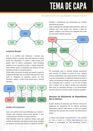 TEMA DE CAPA
                                                      G i t: C o n tro l o d e Ve rs õ e s p a ra Pe q u e n o s e G ra n d e s Pro j e c to s


                                                                     (tenente) e normalmente são responsáveis por módulos
                                                                     específicos do projecto.
                                                                     Após a validação das alterações pelos liutenants, estas são
                                                                     enviadas para outra pessoa que assume o papel de
                                                                    “dictator” (ditador) e que efectua uma validação final, antes
                                                                     de enviar para o blessed repository.




Integration Manager

 Este é um workflow mais sofisticado e indicado para
 projectos médios e grandes, onde cada membro da equipa
 possui dois repositórios, um público e outro privado (que
 podem estar no mesmo computador). Cada developer
 trabalha em seu repositório privado, e quando apropriado
 pode partilhar (push) as alterações que efectuou em seu
 repositório privado no repositório público.
                                                                    Por curiosidade, este é o workflow utilizado actualmente
 Existe então uma pessoa da equipa que assume o papel de
                                                                    para controlar as versões do kernel do Linux. Existem
“Integration Manager” que é a pessoa responsável em obter
                                                                    pessoas consideradas como sendo pessoas “de confiança”
 (pull) as alterações do repositório público de cada
                                                                    e que são responsáveis por diferentes módulos do kernel e
 developer, validar, e então enviar (push) para o blessed
                                                                    validam as alterações enviadas pelas centenas de pessoas
 repository.
                                                                    que contribuem para o projecto, e por fim são enviadas
                                                                    para o “ditador” que as valida e escolhe quais alterações
                                                                    farão parte do repositório principal e que eventualmente
                                                                    irão fazer parte de uma futura versão do sistema operativo.


                                                                    Serviços de Alojamento de Repositórios
                                                                    Git na Internet
                                                                    Existem dezenas de empresas que fornecem serviços de
                                                                    alojamento de repositórios Git na Internet, permitindo
Dictator and Lieutenants
                                                                    desenvolver projectos (open-source ou não) com equipas
                                                                    distribuídas sem precisar criar e manter uma infra-estrutura
Este é um workflow ainda mais sofisticado que o anterior e
                                                                    própria.
indicado para projectos extremamente grandes e com
muitas pessoas a participar no desenvolvimento.
                                                                    O serviço mais popular e provavelmente o mais utilizado
Cada developer possui um repositório público onde pode
                                                                    em todo o mundo é o GitHub (http://github.com) que
partilhar as alterações que posteriormente serão validadas
                                                                    oferece a possibilidade de criar repositórios públicos
por pessoas na equipa que assumem o papel de “liutenant”
                                                              21
 