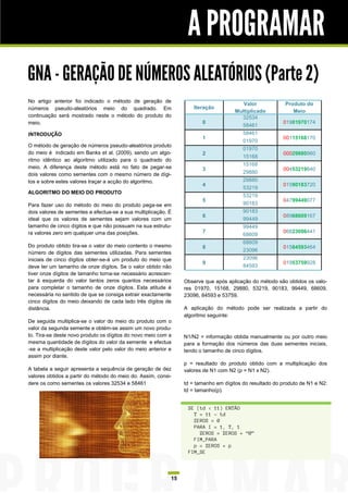 A PROGRAMAR
GNA - GERAÇÃO DE NÚMEROS ALEATÓRIOS (Parte 2)
No artigo anterior foi indicado o método de geração de
                                                                                        Valor             Produto do
números pseudo-aleatórios meio do quadrado. Em                       Iteração
                                                                                     Multiplicado            Meio
continuação será mostrado neste o método do produto do                                 32534
meio.                                                                   0                                01901970174
                                                                                       58461
INTRODUÇÃO                                                                             58461
                                                                        1                                00115168170
                                                                                       01970
O método de geração de números pseudo-aleatórios produto
                                                                                       01970
do meio é indicado em Banks et al. (2009), sendo um algo-               2                                00029880960
                                                                                       15168
ritmo idêntico ao algoritmo utilizado para o quadrado do
                                                                                       15168
meio. A diferença deste método está no fato de pegar-se                 3                                00453219840
dois valores como sementes com o mesmo número de dígi-                                 29880
tos e sobre estes valores traçar a acção do algoritmo.                                 29880
                                                                        4                                01590183720
                                                                                       53219
ALGORITMO DO MEIO DO PRODUTO
                                                                                       53219
                                                                        5                                04799449077
Para fazer uso do método do meio do produto pega-se em                                 90183
dois valores de sementes e efectua-se a sua multiplicação. É                           90183
                                                                        6                                08968609167
ideal que os valores de sementes sejam valores com um                                  99449
tamanho de cinco dígitos e que não possuam na sua estrutu-                             99449
ra valores zero em qualquer uma das posições.                           7                                06823096441
                                                                                       68609
                                                                                       68609
Do produto obtido tira-se o valor do meio contento o mesmo              8                                01584593464
número de dígitos das sementes utilizadas. Para sementes                               23096
iniciais de cinco dígitos obter-se-á um produto do meio que                            23096
                                                                        9                                01953759928
deve ter um tamanho de onze dígitos. Se o valor obtido não                             84593
tiver onze dígitos de tamanho torna-se necessário acrescen-
tar á esquerda do valor tantos zeros quantos necessários         Observe que após aplicação do método são obtidos os valo-
para completar o tamanho de onze dígitos. Esta atitude é         res 01970, 15168, 29880, 53219, 90183, 99449, 68609,
necessária no sentido de que se consiga extrair exactamente      23096, 84593 e 53759.
cinco dígitos do meio deixando de cada lado três dígitos de
distância.                                                       A aplicação do método pode ser realizada a partir do
                                                                 algoritmo seguinte:
De seguida multiplica-se o valor do meio do produto com o
valor da segunda semente e obtém-se assim um novo produ-
to. Tira-se deste novo produto os dígitos do novo meio com a     N1/N2 = informação obtida manualmente ou por outro meio
mesma quantidade de dígitos do valor da semente e efectua        para a formação dos números das duas sementes iniciais,
-se a multiplicação deste valor pelo valor do meio anterior e    tendo o tamanho de cinco dígitos.
assim por diante.
                                                                 p = resultado do produto obtido com a multiplicação dos
A tabela a seguir apresenta a sequência de geração de dez        valores de N1 com N2 (p = N1 x N2).
valores obtidos a partir do método do meio do. Assim, consi-
dere os como sementes os valores 32534 e 58461                   td = tamanho em dígitos do resultado do produto de N1 e N2:
                                                                 td = tamanho(p).


                                                                  SE (td < 11) ENTÃO
                                                                    T = 11 – td
                                                                    ZEROS = 0
                                                                    PARA I = 1, T, 1
                                                                      ZEROS = ZEROS + “0”
                                                                    FIM_PARA
                                                                    p = ZEROS + p
                                                                  FIM_SE




                                                            15
 