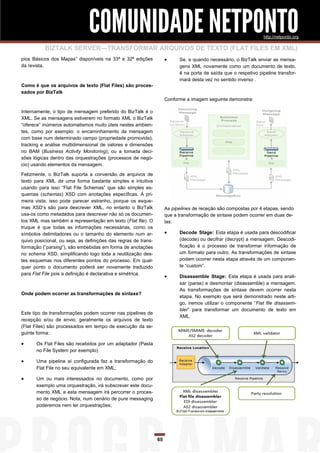 COMUNIDADE NETPONTO                                                               http://netponto.org

          BIZTALK SERVER—TRANSFORMAR ARQUIVOS DE TEXTO (FLAT FILES EM XML)
pios Básicos dos Mapas” disponíveis na 33ª e 32ª edições                  Se, e quando necessário, o BizTalk enviar as mensa-
da revista.                                                                gens XML novamente como um documento de texto,
                                                                           é na porta de saída que o respetivo pipeline transfor-
                                                                           mará desta vez no sentido inverso .
Como é que os arquivos de texto (Flat Files) são proces-
sados por BizTalk
                                                                     Conforme a imagem seguinte demonstra:

Internamente, o tipo de mensagem preferido do BizTalk é o
XML. Se as mensagens estiverem no formato XML o BizTalk
“oferece” inúmeros automatismos muito úteis nestes ambien-
tes, como por exemplo: o encaminhamento da mensagem
com base num determinado campo (propriedade promovida);
tracking e análise multidimensional de valores e dimensões
no BAM (Business Activity Monitoring); ou a tomada deci-
sões lógicas dentro das orquestrações (processos de negó-
cio) usando elementos da mensagem.

Felizmente, o BizTalk suporta a conversão de arquivos de
texto para XML de uma forma bastante simples e intuitiva
usando para isso “Flat File Schemas” que são simples es-
quemas (schemas) XSD com anotações específicas. À pri-
meira vista, isso pode parecer estranho, porque os esque-
mas XSD‟s são para descrever XML, no entanto o BizTalk               As pipelines de receção são compostas por 4 etapas, sendo
usa-os como metadados para descrever não só os documen-              que a transformação de sintaxe podem ocorrer em duas de-
tos XML mas também a representação em texto (Flat file). O           las:
truque é que todas as informações necessárias, como os
símbolos delimitadores ou o tamanho do elemento num ar-                   Decode Stage: Esta etapa é usada para descodificar
quivo posicional, ou seja, as definições das regras de trans-              (decode) ou decifrar (decrypt) a mensagem. Descodi-
formação (“parsing”), são embebidas em forma de anotações                  ficação é o processo de transformar informação de
no schema XSD, simplificando logo toda a reutilização des-                 um formato para outro. As transformações de sintaxe
tes esquemas nos diferentes pontos do processo. Em qual-                   podem ocorrer nesta etapa através de um componen-
quer ponto o documento poderá ser novamente traduzido                      te “custom”.
para Flat File pois a definição é declarativa e simétrica.
                                                                          Disassemble Stage: Esta etapa é usada para anali-
                                                                           sar (parse) e desmontar (disassemble) a mensagem.
                                                                           As transformações de sintaxe devem ocorrer nesta
Onde podem ocorrer as transformações de sintaxe?
                                                                           etapa. No exemplo que será demonstrado neste arti-
                                                                           go, iremos utilizar o componente “Flat file disassem-
                                                                           bler” para transformar um documento de texto em
Este tipo de transformações podem ocorrer nas pipelines de
                                                                           XML.
recepção e/ou de envio, geralmente os arquivos de texto
(Flat Files) são processados em tempo de execução da se-
guinte forma:

      Os Flat Files são recebidos por um adaptador (Pasta
       no File System por exemplo)

      Uma pipeline aí configurada faz a transformação do
       Flat File no seu equivalente em XML;

      Um ou mais interessados no documento, como por
       exemplo uma orquestração, irá subscrever este docu-
       mento XML e esta mensagem irá percorrer o proces-
       so de negócio. Nota, num cenário de pure messaging
       poderemos nem ter orquestrações;




                                                                65
 