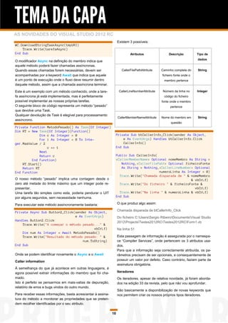 TEMA DA CAPA
AS NOVIDADES DO VISUAL STUDIO 2012 RC
                                                                   Existem 3 possíveis:
WC.DownloadStringTaskAsync(tmpURI)
    Trace.Write(tarefaAsync)
End Sub                                                                     Atributos               Descrição           Tipo de
                                                                                                                        dados
O modificador Async na definição do membro indica que
aquele método poderá fazer chamadas assíncronas.
Quando essas chamadas forem necessárias, devem ser                    CallerFilePathAttribute   Caminho complete do     String
acompanhadas por a keyword Await que indica que aquele                                          ficheiro fonte onde o
é um ponto de execução onde o fluxo deve resumir dentro                                          membro pertence
daquele método, assim que a chamada assíncrona terminar.

Este é um exemplo com um método conhecido, onde a tare-             CallerLineNumberAttribute   Número da linha no      Integer
fa assíncrona já está implementada, mas é perfeitamente                                          código do ficheiro
possível implementar as nossas próprias tarefas.                                                fonte onde o membro
O seguinte bloco de código representa um método “pesado”                                              pertence
que devolve uma Task.
Qualquer devolução de Task é elegível para processamento
                                                                   CallerMemberNameAttribute    Nome do membro em       String
assíncrono.
                                                                                                      questão
Private Function MetodoPesado() As Task(Of Integer)
Dim RT = New Task(Of Integer)(Function()
              Dim c As Integer = 0                                 Private Sub btCallerInfo_Click(sender As Object,
              For i As Integer = 0 To Inte-                            e As EventArgs) Handles btCallerInfo.Click
ger.MaxValue / 2                                                       CallerInfo()
                   c += 1                                          End Sub
              Next
              Return c                                             Public Sub CallerInfo(
         End Function)                                             <CallerMemberName> Optional nomeMembro As String =
    RT.Start()                                                        Nothing,<CallerFilePath> Optional ficheiroFonte
    Return RT                                                         As String = Nothing,<CallerLineNumber> Optional
End Function                                                                              numeroLinha As Integer = 0)
                                                                     Trace.Write("Chamada disparada de " & nomeMembro
O nosso método “pesado” implica uma contagem desde o                                                       & vbCrLf)
zero até metade do limite máximo que um integer pode re-             Trace.Write("Do ficheiro " & ficheiroFonte &
presentar.                                                                                                   vbCrLf)
Uma tarefa tão simples como esta, poderia pendurar o UIT             Trace.Write("Na linha " & numeroLinha & vbCrLf)
por alguns segundos, sem necessidade nenhuma.                      End Sub

Para executar este método assincronamente bastaria:                O que produz algo assim:

                                                                   Chamada disparada de btCallerInfo_Click
Private Async Sub Button2_Click(sender As Object,
                                e As EventArgs)                    Do ficheiro C:UsersSergio RibeiroDocumentsVisual Studio
Handles Button2.Click
                                                                   2012ProjectsTestes2012RCTestes2012RCForm1.vb
    Trace.Write("A começar o método pesado..." &
                                          vbCrLf)                  Na linha 51
    Dim num As Integer = Await MetodoPesado()
    Trace.Write("Resultado do método pesado: " &                   Esta passagem de informação é assegurada por o namespa-
                                    num.ToString)                  ce “Compiler Services”, onde pertencem os 3 atributos usa-
End Sub                                                            dos.
                                                                   Para que a informação seja correctamente atribuída, os pa-
Onde se podem identificar novamente o Async e o Await              râmetros precisam de ser opcionais, e consequentemente de
Caller information                                                 possuir um valor por defeito. Caso contrário, faziam parte da
                                                                   assinatura obrigatória.
À semelhança do que já acontece em outras linguagens, é
agora possível extrair informações do membro que foi cha-          Iteradores
mado.                                                              Os iteradores, apesar de relativa novidade, já foram aborda-
Isto é perfeito se pensarmos em mais-valias de depuração,          dos na edição 33 da revista, pelo que não vou aprofundar.
relatório de erros e bugs vindos do outro mundo.
                                                                   São basicamente a disponibilização de novas keywords que
Para receber essas informações, basta acrescentar à assina-        nos permitem criar os nossos próprios tipos iteradores.
tura do método a monitorar as propriedades que se preten-
dem recolher identificadas por o seu atributo.

                                                              10
 