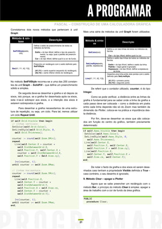 A PROGRAMAR
                                                PASCAL – CONSTRUÇÃO DE UMA CALCULADORA GRÁFICA
Constatamos dois novos métodos que pertencem à unit
                                                                                   Mais uma série de métodos da unit Graph foram utilizados:
Graph:

 Método & sin-
                                          Descrição                                 Método & sinta-
     taxe                                                                                                                    Descrição
                                                                                         xe
                         Define o estilo de preenchimento de todos os
                         métodos da família.
                                                                                                            Define a cor das linhas de todos os métodos da
  SetFillStyle(estilo,                                                                                      família.
                          Estilo – do tipo Word, define o tipo de preenchi-            SetColor(cor);
         cor);
                                mento, ou seja, qual o padrão de preenchi-
                                                                                                              Cor – do tipo Word, define qual é a cor.
                                mento;
                          Cor – do tipo Word, define qual é a cor de fundo.                                 Define o estilo das linhas de todos os métodos da
                                                                                                            família.

                         Preenche um rectângulo com o estilo definido pelo           SetLineStyle(estilo,
                                                                                                             Estilo – do tipo Word, define o estilo da linha;
                         SetFillStyle.                                               padrão, espessura);
                                                                                                             Padrão – regra geral é ignorado;
 Bar(X1, Y1, X2, Y2);                                                                                        Espessura – do tipo Word, define a espessura
                          (X1,Y1) – canto superior esquerdo do rectângulo;                                         da linha.
                          (X2,Y2) – canto inferior direito do rectângulo.
                                                                                                            Desenha uma linha entre dois pontos com o estilo
                                                                                                            definido pelo SetLineStyle.
                                                                                    Line(X1, Y1, X2, Y2);
                                                                                                             (X1,Y1) – primeiro ponto;
No método SetFillStyle recorreu-se a uma das 200 constan-                                                    (X2,Y2) – segundo ponto.
tes da unit Graph – SolidFill – que define um preenchimento
sólido e simples.                                                                        De referir que o contador utilizado, counter, é do tipo
        De seguida deve-se desenhar a grelha e só depois os                        Integer.
eixos, isto porque, se a grelha for desenhada após os eixos,                               Como se pode verificar, a distância entre as linhas da
esta ir-se-á sobrepor aos eixos, e a intenção dos eixos é                          grelha é fundamental para se saber onde a linha da grelha a
estarem sobrepostos à grelha.                                                      cada passo deve ser colocada – como a distância em pixéis
                                                                                   entre cada linha depende não só do Zoom mas também da
       Para desenhar a grelha necessitamos de uma estru-
                                                                                   dimensão da Plotter, coloca-se na prática a importância des-
tura de repetição, ou seja, um ciclo. Para tal, iremos utilizar
                                                                                   ta distância.
um ciclo Repeat Until.
                                                                                         Por fim, deve-se desenhar os eixos que são coloca-
if self.Grid.Visible then begin                                                    dos em função do centro do gráfico, também previamente
 // linhas verticais:
                                                                                   determinado:
 SetColor(self.Grid.Color);
 SetLineStyle(self.Grid.Style, 0,                                                  if self.Axes.Visible then begin
   self.Grid.Thickness);                                                            SetColor(self.Axes.Color);
                                                                                    SetLineStyle(self.Axes.Style, 0,
 counter := round(self.Zoom.XMin);                                                    self.Axes.Thickness);
 repeat                                                                             Line(self.Center.X,
   Line(self.Center.X + counter *                                                     self.Position.Y, self.Center.X,
     self.DistBetweenGrid.X,                                                          self.Position.Y + self.Size.cy);
     self.Position.Y, self.Center.X +                                               Line(self.Position.X,
     counter * self.DistBetweenGrid.X,                                                self.Center.Y, self.Position.X +
     self.Position.Y + Self.Size.cy);                                                 self.Size.cx, self.Center.Y);
                                                                                   end;
   Inc(counter, 1);
 until counter >= self.Zoom.XMax;
                                                                                         De notar o facto da grelha e dos eixos só serem dese-
 // linhas horizontais:                                                            nhados caso tenham a propriedade Visible definida a True –
 counter := round(self.Zoom.YMin);                                                 caso contrário, o seu desenho é ignorado.
 repeat
   Line(self.Position.X,                                                           9. Método Clear – apagar a Plotter
     self.Center.Y - counter *
     self.DistBetweenGrid.Y,                                                              Agora que se sabe preencher um rectângulo com o
     self.Position.X + self.Size.cx,                                               método Bar, o princípio do método Clear é simples: apagar a
     self.Center.Y - counter *                                                     área de trabalho com a cor de fundo da área gráfica.
     self.DistBetweenGrid.Y);

   Inc(counter, 1);                                                                PUBLIC
 until counter >= self.Zoom.YMax;                                                    procedure Clear;
end;




                                                                              21
 