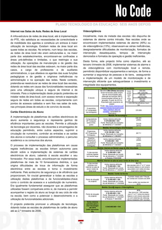 No Code
                                         PLANO TECNOLÓGICO DA EDUCAÇÃO: SEIS ANOS DEPOIS

Internet nas Salas de Aula. Redes de Área Local                      Videovigilância

A infra-estrutura de redes de área local, até à implementação        Inicialmente, mais de metade das escolas não dispunha de
do PTE, não satisfazia as necessidades de conectividade e            sistemas de alarme contra intrusão. Nas escolas onde se
de mobilidade dos agentes e constituía um entrave à maior            encontravam implementados sistemas de alarme (49%) ou
utilização de tecnologia. Existiam redes de área local em            de videovigilância (13%), observavam-se várias ineficiências,
quase todas as escolas. No entanto, num terço das escolas,           designadamente dificuldades de monitorização, formatos de
as redes de área local não eram estruturadas e, na maior             intervenção desadequados, tempos de intervenção
parte dos estabelecimentos, encontravam-se confinadas a              demorados e formatos de operação e gestão ineficientes.
áreas pré-definidas e limitadas, o que restringia a sua
                                                                     Desta forma, este projecto tinha como objectivo, até ao
utilização. As operações de manutenção e de gestão das
                                                                     terceiro trimestre de 2008, implementar sistemas de alarme e
redes de área local das escolas estavam, na maior parte dos
                                                                     de videovigilância com monitorização local e remota,
casos, a cargo de professores e de auxiliares
                                                                     permitindo disponibilizar equipamentos e serviços, de forma a
administrativos, o que afastava os agentes das suas funções
                                                                     aumentar a segurança de pessoas e de bens, assegurando
pedagógicas e de gestão e originava ineficiências na
                                                                     a implementação de um modelo de monitorização e de
administração e na operação das redes. Neste contexto,
                                                                     intervenção eficiente que salvaguardasse o investimento e
pretendia-se reestruturar as redes de área local das escolas,
                                                                     integridade dos equipamentos.
dotando as redes em causa das funcionalidades necessárias
                                                                                                Medida: Programa E-escola e E-escolinha
para uma utilização ubíqua e segura de Internet e de                                         Até 2010 390 milhões de euros         Com-            200.000
                                                                                              foram fornecidos pelas empre-                     (até Julho/08)
intranets. Para a implementação deste projecto pretendeu-se                                      sas de comunicações pela
                                                                                                                                   putad
                                                                                                                                    ores           285.000
instalar redes de área local, com acesso remoto e separação               E-escola
                                                                                                obtenção de licenças UMTS           En-          (até Nov/08)
                                                                                                (comunicações móveis da 3ª         tregu           960.000
segura de redes em todas as escolas, conjuntamente com                                          geração). A partir de 2010 é         es             (2009)
                                                                                               financiado pelo orçamento de
pontos de acessos cablados e sem fios nas salas de aula,                                                    estado.
                                                                                                                                    1.220.000 Beneficiários Inscri-
                                                                                                                                                tos
                                                                                             Fonte: http://www.cmjornal.xl.pt/
nas principais áreas de estudo e de convívio da escola.                                      detalhe/noticias/nacional/ensino/
                                                                         E-escolinha
                                                                       (nº computado-              faltou-distribuir-400-mil-                 370.000
Cartão Electrónico do Aluno                                             res entregues)            portateis, consultado em
                                                                                                          10/07/2012
                                                                                                           Medida: Kit tecnológico
A implementação de plataformas de cartões electrónicos de                                                                                      228.361
                                                                       Computadores             Verba máxima atribuída
aluno aumenta a segurança e representa ganhos de                       (Nº Computa-              € 279.000.000 + IVA
                                                                                                                                                (2009)
                                                                        dores Entre-         Fonte: Resolução do Conselho
eficiência importantes para as escolas. Permite a utilização               gues)               de Ministros n.º 133/2007
                                                                                                                                               310.00
                                                                                                                                               (2010)
da tecnologia por docentes, não docentes e encarregados de                                      Medida: Kit tecnológico (Continuação)
educação permitindo, entre outros aspectos, suprimir a                   Projectores
                                                                                                Verba máxima atribuída
                                                                                                  € 25.100.000 + IVA
circulação de numerário, controlar as entradas e as saídas             (Nº Projectores
                                                                         Entregues)
                                                                                             Fonte: Resolução do Conselho
                                                                                                                                               28.711
                                                                                               de Ministros n.º 136/2007
dos alunos e consultar o processo administrativo, o percurso               Quadros                                                               7.613
                                                                                                Verba máxima atribuída
académico e os consumos dos alunos.                                      Interactivos
                                                                                                   € 9.000.000 + IVA
                                                                                                                                                (2009)
                                                                        (Nº Quadros
                                                                                             Fonte: Resolução do Conselho
                                                                         Interactivos                                                   9.000
                                                                                               de Ministros n.º 132/2007
O processo de implementação das plataformas em causa                     Entregues)                                                    (2010)
                                                                                       Medida: Internet em Banda Larga de Alta Velocidade
regista ineficiências: as escolas tinham autonomia para
                                                                                                Verba máxima atribuída
decidir sobre a implementação de sistemas de cartões                     % das escolas            € 14.500.000 + IVA
                                                                        públicas ligadas     Fonte: Resolução do Conse-                100 %
electrónicos de aluno, cabendo à escola escolher o seu                  em banda larga       lho de Ministros n.º 23/2008
                                                                                                 e Portaria nº204/2008
fornecedor. Por essa razão, encontravam-se implementadas
                                                                                         Medida: Internet na sala de aula e redes de área local
plataformas de mais de 10 fornecedores distintos, o que                  % das escolas                                                         35,11%
                                                                                                   Verba máxima atribuída
origina dificuldades de troca de informação de forma                      públicas com
                                                                                                     € 75.000.000 + IVA
                                                                                                                                   das escolas com 2.º e 3.º ciclos
                                                                       internet na sala de                                         do ensino básico e com ensino
                                                                                                Fonte: Resolução do Conse-
electrónica entre as escolas e torna o investimento                      aula e redes de
                                                                                                lho de Ministros n.º 134/2007
                                                                                                                                   secundário com redes de área
                                                                            área local                                                  local com e sem fios
ineficiente. Pelo acréscimo de segurança e de eficiência que                                            Medida: Cartão da Escola
proporcionam, foi crucial generalizar a todas as escolas a                                                                          Contrato visado pelo Tribunal
                                                                                                   Verba máxima atribuída
utilização destas plataformas e de funcionalidades-chave               Ponto de situação             € 18.000.000 + IVA
                                                                                                                                   de Contas em Outubro de 2009
                                                                          do projecto           Fonte: Resolução do Conse-
como o controlo de acessos e a substituição de numerário.                                       lho de Ministros n.º 124/2008
                                                                                                                                    Novo cartão nas escolas em
                                                                                                                                               2010
Era igualmente fundamental assegurar que as plataformas
                                                                                               Medida: Escol@ segura e Videovigilância
utilizadas fossem compatíveis entre si, de maneira a permitir                                                                                    51%
                                                                                                   Verba máxima atribuída
acompanhar o registo do aluno ao longo do seu ciclo de vida                                          € 30.000.000 + IVA
                                                                                                                                      das cerca de 1 200 escolas
                                                                       Ponto de situação                                            com 2.º e 3.º ciclos do ensino
                                                                                                Fonte: Resolução do Conse-
na escola, bem como a potenciar o desenvolvimento e a                     do projecto
                                                                                                lho de Ministros n.º 135/2007
                                                                                                                                   básico e com ensino secundá-
                                                                                                                                    rio com sistemas de videovigi-
utilização de funcionalidades adicionais.                                                           e Portaria nº 300/2009
                                                                                                                                   lância instalados (561 escolas)
                                                                        Verba máxima
O projecto pretendia promover a utilização de tecnologia,               prevista para o
                                                                        eixo tecnologia
                                                                                                    € 840.600.000 + IVA
dotando todas as escolas de plataformas de cartão de aluno                 até 2010
                                                                       (valor aproxima-
até ao 2.º trimestre de 2008.                                                 do)




                                                                71
 