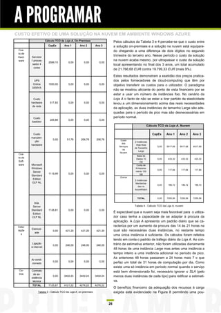 A PROGRAMAR
CUSTO EFETIVO DE UMA SOLUÇÃO NA NUVEM EM AMBIENTE WINDOWS AZURE
                       Cálculo TCO da Loja A, On-Premises                      Pelos cálculos da Tabela 3 e 4 percebe-se que o custo entre
                         CapEx       Ano 1        Ano 2         Ano 3          a solução on-premises e a solução na nuvem está equipara-
 Cus-                                                                          do chegando a uma diferença de dois dígitos no segundo
 to de
 Hard-    Servidor
                                                                               trimestre do terceiro ano. Nesse período o custo da solução
 ware     1 proces-                                                            na nuvem acaba mesmo, por ultrapassar o custo da solução
                         2589,15        0,00         0,00          0,00
           sador 4                                                             local apresentando no final dos 3 anos, um total acumulado
            cores
                                                                               de 21.766,68 EUR contra 19.799,33 EUR (mais 9%).

                                                                               Estes resultados demonstram a exatidão dos preços pratica-
            UPS                                                                dos pelos fornecedores de cloud-computing que têm por
           Online        1550,00        0,00         0,00          0,00        objetivo transferir os custos para o utilizador. O paradigma
          3300VA
                                                                               não se mostrou aliciante do ponto de vista financeiro por se
                                                                               estar a usar um número de instâncias fixo. No cenário da
            Custo                                                              Loja A o facto de não se estar a tirar partido da elasticidade
          hardware        517,83        0,00         0,00          0,00        levou a um dimensionamento acima das reais necessidades
           de rede
                                                                               da aplicação, as duas instâncias de tamanho Large são ade-
                                                                               quadas para o período de pico mas são desnecessárias em
           Custo                                                               período normal.
                          209,89        0,00         0,00          0,00
          bastidor
                                                                                                        Cálculo TCO da Loja A, Nuvem

           Custo                                                                                            CapEx     Ano 1      Ano 2     Ano 3
          manuten-
                            0,00       51,78       206,78        206,78            Custo
             ção                                                                             2 Instâncias
                                                                                    dos
          hardware                                                                            Web Role
                                                                                  Serviços                     0,00   6517,68    6517,68   6517,68
                                                                                             de Tamanho
                                                                                     na
                                                                                                 Large
                                                                                   Nuvem
 Cus-
                                                                                               Base de
 to de                                                                                        Dados 10         0,00    433,32     433,32    433,32
 Soft-                                                                                           GB
 ware     Microsoft                                                                            Conta de
          Windows                                                                             Armazena-
                                                                                                               0,00    117,84     117,84    117,84
           Server                                                                             mento 100
                         1119,99        0,00         0,00          0,00                          GB
          Standard
                                                                                   Outros
           Edition                                                                           2 Instâncias
          OLP NL                                                                             Monitoriza-
                                                                                                               0,00    186,72     186,72    186,72
                                                                                                das no
                                                                                             AzureWatch


                                                                                               TOTAL           0,00   7255,56    7255,56   7255,56

            SQL
           Server                                                                            Tabela 4 - Cálculo TCO da Loja A, nuvem
          Standard       1138,81        0,00         0,00          0,00
           Edition
                                                                               É expectável que a nuvem seja mais favorável para o utiliza-
          OLP NL                                                               dor caso tenha a capacidade de se adaptar à procura da
                                                                               aplicação. A Loja A apresenta um padrão diário que se ca-
 Insta-                                                                        racteriza por um aumento da procura das 14 às 21 horas na
          Eletricid-
 laçõe                      0,00      421,20       421,20        421,20        qual são necessárias duas instâncias, no restante tempo
            ade
   s                                                                           uma única instância é suficiente. Os cálculos foram refeitos
                                                                               tendo em conta o padrão de tráfego diário da Loja A. Ao con-
           Ligação                                                             trário da estimativa anterior, não foram utilizadas diariamente
                            0,00      246,00       246,00        246,00
          à internet
                                                                               48 horas de uma instância Large mas antes uma instância a
                                                                               tempo inteiro e uma instância adicional no período de pico.
                                                                               As anteriores 48 horas passaram a 24 horas mais 7 o que
          Ar condi-
                            0,00        0,00         0,00          0,00        perfaz um total de 31 horas de computação por dia. Como
          cionado
                                                                               existe uma só instância em período normal quando o serviço
 Ou-      Contrato                                                             está bem dimensionado foi, necessário ignorar o SLA (pelo
 tros       de as-
          sistência
                            0,00     3402,24      3402,24       3402,24        menos duas instâncias de cada tipo) para retificar a estimati-
           técnica                                                             va.
          TOTAL          7125,67     4121,22      4276,22       4276,22
                                                                               O benefício financeiro da adequação dos recursos à carga
                Tabela 3 - Cálculo TCO da Loja A, on-premises                  exigida está evidenciado na Figura 8 permitindo uma pou-


                                                                          26
 