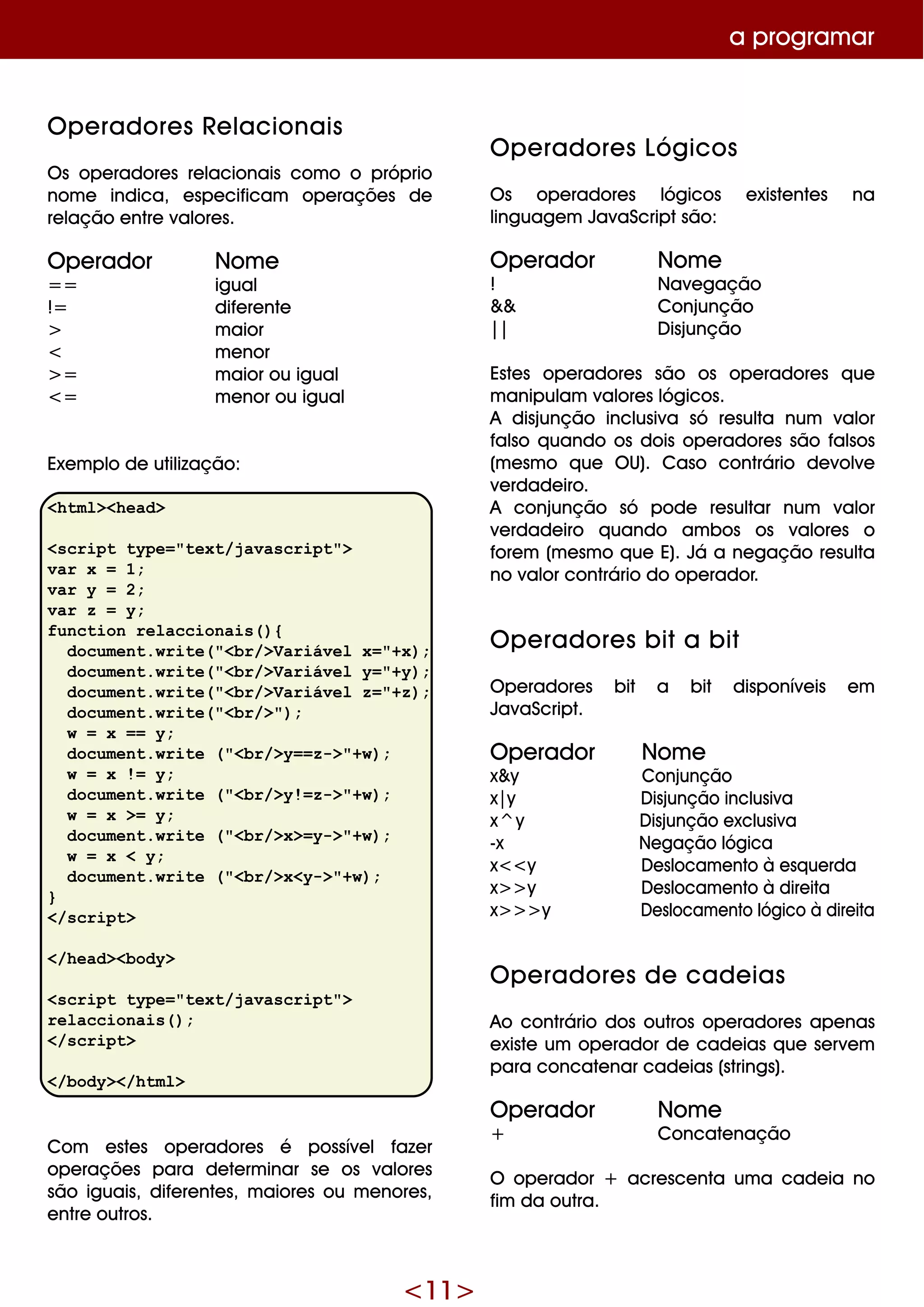 <11>
a program ar
O pe radore s Re lacionais
O s ope radore s re lacionais com o o próprio
nom e indica, e spe cificam ope raçõe s de
re lação e ntre valore s.
O pe rador Nom e
== igual
!= dife re nte
> m aior
< m e nor
> = m aior ou igual
<= m e nor ou igual
Exe m plo de utilização:
<html><head>
<script type="text/javascript">
var x = 1;
var y = 2;
var z = y;
function relaccionais(){
document.write("<br/>Variável x="+x);
document.write("<br/>Variável y="+y);
document.write("<br/>Variável z="+z);
document.write("<br/>");
w = x == y;
document.write ("<br/>y==z->"+w);
w = x != y;
document.write ("<br/>y!=z->"+w);
w = x >= y;
document.write ("<br/>x>=y->"+w);
w = x < y;
document.write ("<br/>x<y->"+w);
}
</script>
</head><body>
<script type="text/javascript">
relaccionais();
</script>
</body></html>
Com e ste s ope radore s é possíve l faze r
ope raçõe s para de te rm inar se os valore s
são iguais, dife re nte s, m aiore s ou m e nore s,
e ntre outros.
O pe radore s Lógicos
O s ope radore s lógicos e xiste nte s na
linguage m JavaScriptsão:
O pe rador Nom e
! Nave gação
& & Conjunção
|| D isjunção
Este s ope radore s são os ope radore s q ue
m anipulam valore s lógicos.
A disjunção inclusiva só re sulta num valor
falso q uando os dois ope radore s são falsos
(m e sm o q ue O U). Caso contrário de volve
ve rdade iro.
A conjunção só pode re sultar num valor
ve rdade iro q uando am bos os valore s o
fore m (m e sm o q ue E). Já a ne gação re sulta
no valor contrário do ope rador.
O pe radore s bita bit
O pe radore s bit a bit disponíve is e m
JavaScript.
O pe rador Nom e
x& y Conjunção
x|y D isjunção inclusiva
x^ y D isjunção e xclusiva
-x Ne gação lógica
x<<y D e slocam e nto à e sq ue rda
x> > y D e slocam e nto à dire ita
x> > > y D e slocam e nto lógico à dire ita
O pe radore s de cade ias
Ao contrário dos outros ope radore s ape nas
e xiste um ope rador de cade ias q ue se rve m
para concate nar cade ias (strings).
O pe rador Nom e
+ Concate nação
O ope rador + acre sce nta um a cade ia no
fim da outra.
 