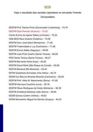 52
Veja o resultado das escolas capixabas no simulado Virando
Universitário
EEEFM Prof. Santos Pinto (Governador Lindenberg) – 74,76
EEEFM Dylio Penedo (Aracruz) – 73,23
Centro Eurico de Aguiar Salles (Linhares) – 72,23
CEB SESI Raul Giuberti (Colatina) – 72,08
EEEFM Dom José Dalvit (Montanha) – 71,93
EEEFM Fraternidade e Luz (Cachoeiro) – 71,66
EEEFM Eurico Salles (Itaguaçu) – 69,85
EEEFM José Pinto Coelho (Santa Teresa) – 66,83
IFES Santa Teresa (Santa Teresa) – 66,27
EEEFM Bernardo Horta (Irupi) – 65,83
EEEFM David Roldi (São Roque do Canaã) – 65,68
EEEFM Bananal (Rio Bananal) – 63,45
EEFM Godofredo Schneider (Vila Velha) – 62,74
EEEM Cei Átila de Almeida Miranda (Cachoeiro) – 62,64
EEEFM Prof. Hilda M. Nascimento (Serra) – 61,82
EEEFM Henrique Coutinho (Iuna) – 59,16
EEEFM Olavo Rodrigues da Costa (Ibitirama) – 58,39
EEEFM Aristóbulo Barbosa Leão (Serra) – 56,84
EEEM Gomes Cardim (Vitória) – 49,83
EEEM Monsenhor Miguel de Sanctis (Guaçui) – 44,23
 