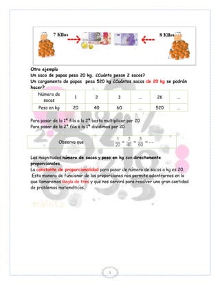 Otro ejemplo
Un saco de papas pesa 20 kg. ¿Cuánto pesan 2 sacos?
Un cargamento de papas pesa 520 kg ¿Cuántos sacos de 20 kg se podrán
hacer?
   Número de
                      1          2           3          ...   26        ...
     sacos
    Peso en kg        20         40         60          ...   520       ...

Para pasar de la 1ª fila a la 2ª basta multiplicar por 20
Para pasar de la 2ª fila a la 1ª dividimos por 20


              Observa que


Las magnitudes número de sacos y peso en kg son directamente
proporcionales.
La constante de proporcionalidad para pasar de número de sacos a kg es 20.
 Esta manera de funcionar de las proporciones nos permite adentrarnos en lo
que llamaremos Regla de tres y que nos servirá para resolver una gran cantidad
de problemas matemáticos.




                                        5
 