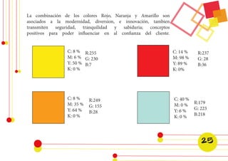 La combinación de los colores Rojo, Naranja y Amarillo son 
asociados a la modernidad, diversion, e innovación, tambien 
transmiten seguridad, tranquilidad y sabiduria; conceptos 
positivos para poder influenciar en al confianza del cliente. 
C: 14 % 
M: 98 % 
Y: 89 % 
K: 0% 
C: 8 % 
M: 6 % 
Y: 50 % 
K: 0 % 
C: 8 % 
M: 35 % 
Y: 64 % 
K: 0 % 
C: 40 % 
M: 0 % 
Y: 6 % 
K: 0 % 
R:237 
G: 28 
B:36 
R:255 
G: 230 
B:7 
R:249 
G: 155 
B:28 
R:179 
G: 223 
B:218 
25  