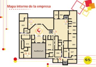 Mapa interno de la empresa 
53 
 