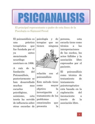 6
El psicoanálisis es
una práctica
terapéutica que
fue fundada por el
ya antes
mencionado
neurólogo
austriaco en 1896.
A raíz de la
fundación del
Psicoanálisis,
posteriormente se
han desarrollado
muchas mas
escuelas
psicológicas,
asimismo, esta
teoría ha servido
de influencia sobre
otras escuelas de
psicología y de
terapias que no
tienen ninguna
relación con el
psicoanálisis
Este método tiene
como mayor
objetivo la
investigación y
tratamiento de los
problemas
emocionales que
presenta la
persona, esta
escuela tiene como
técnica a las
interpretaciones
de los sueños, los
actos fallidos y la
asociación libre
expresados por el
paciente.
El psicoanálisis
como técnica de
tratamiento de
tratamiento
psicoterapéutico
esta basada en la
exploración del
inconsciente a
través de la
asociación libre.
El principal representante o padre de esta línea de la
Piscología es Sigmund Freud
 
