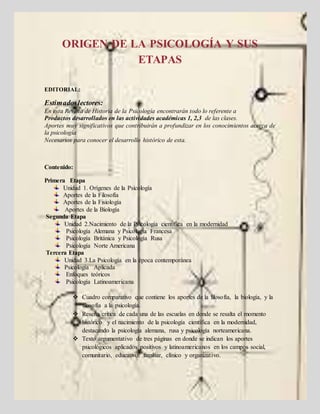 ORIGEN DE LA PSICOLOGÍA Y SUS
ETAPAS
EDITORIAL:
Estimadoslectores:
En esta Revista de Historia de la Psicología encontrarán todo lo referente a
Productos desarrollados en las actividades académicas 1, 2,3 de las clases.
Aportes muy significativos que contribuirán a profundizar en los conocimientos acerca de
la psicología
Necesarios para conocer el desarrollo histórico de esta.
Contenido:
Primera Etapa
Unidad 1. Orígenes de la Psicología
Aportes de la Filosofía
Aportes de la Fisiología
Aportes de la Biología
Segunda Etapa
Unidad 2.Nacimiento de la Psicología científica en la modernidad
Psicología Alemana y Psicología Francesa
Psicología Británica y Psicología Rusa
Psicología Norte Americana
Tercera Etapa
Unidad 3.La Psicología en la época contemporánea
Psicología Aplicada
Enfoques teóricos
Psicología Latinoamericana
 Cuadro comparativo que contiene los aportes de la filosofía, la biología, y la
filosofía a la psicología.
 Reseña critica de cada una de las escuelas en donde se resalta el momento
histórico y el nacimiento de la psicología científica en la modernidad,
destacando la psicología alemana, rusa y psicología norteamericana.
 Texto argumentativo de tres páginas en donde se indican los aportes
psicológicos aplicados positivos y latinoamericanos en los campos social,
comunitario, educativo, familiar, clínico y organizativo.
 