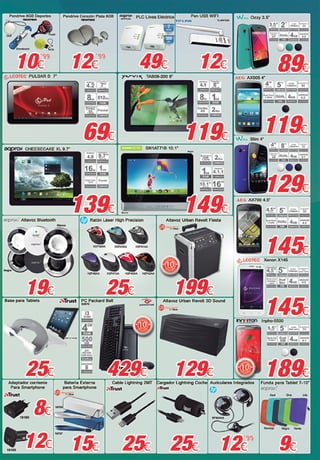 Revista puntod enero 2014