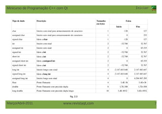 www.revistaqt,com
Iniciar
Março/Abril-2011 7
fig. 2.3
Minicurso de Programação C++ com Qt
 
