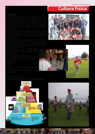 Junio del 2011. Juventud Colegial



                                                                                  Cultura Física
 Objetivo
  Evidenciar una formación psicofísica e intelectual
con capacidad de trabajo en grupo y toma de
decisiones, solidaridad y disciplina, aplicando
fundamentos técnico – táctico. De los deportes,
educación física y recreación en situaciones reales
y recreativas.
  Nuestra área, como ciencia educativa es un
cuerpo de doctrina metódicamente formada y
ordenada, constituyéndose parte fundamental de
la cultura física.
  Es ciencia educativa, porque comprende el
conocimiento cierto se las ACTIVIDADES FÍSICAS,
por sus principios, fines y objetivos causas y efectos
educativos – formativos.
  Desarrollando       las     capacidades,
habilidades y destrezas de cada uno de
los estudiantes.
  Con lo antes escrito queremos acotar
que nuestra área colabora con lo
referente a:
  Disciplina.
  Salud.
  Y todos los eventos a realizarse en el
año lectivo que corresponda al área de
Cultura física.

 Integrantes del área:
 Lic. Oscar Arévalo y Msc. María Fernanda Sosa.

                                      Menos de 2 horas
                                          al día

                                         Televisión
                                         Videojuegos
                                         Ordenador



                                    2-3 veces a la semana


                           Columpios             Flexiones
                           Escalera china        Artes marciales
                           Jugar en el parque    Baile



                                    3-5 veces a la semana
                                    (mínimo 20 minutos)
                Patinaje                             Voleibol - tenis
                Ciclismo                             Basqquet -atletismo
                Aerobics                             Fútbol
                Natación
                Correr


                                             Cada día
                                        (frecuentemente)
      Jugar al aire libre                                   Lavar las mascotas
      Utilizar las escaleras en vez del ascensor            Recoger los jugetes
      Ayudar con las tareas de casa                         Caminar al Cole
                                                            Pasear




                                                                                                                   23
 