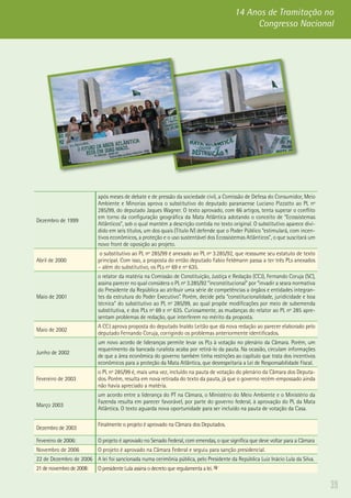39
14 Anos de Tramitação no
Congresso Nacional
Dezembro de 1999
após meses de debate e de pressão da sociedade civil, a Comissão de Defesa do Consumidor, Meio
Ambiente e Minorias aprova o substitutivo do deputado paranaense Luciano Pizzatto ao PL nº
285/99, do deputado Jaques Wagner. O texto aprovado, com 66 artigos, tenta superar o conflito
em torno da configuração geográfica da Mata Atlântica adotando o conceito de “Ecossistemas
Atlânticos”, sob o qual mantém a descrição contida no texto original. O substitutivo aparece divi-
dido em seis títulos, um dos quais (Título IV) defende que o Poder Público “estimulará, com incen-
tivos econômicos, a proteção e o uso sustentável dos Ecossistemas Atlânticos”, o que suscitará um
novo front de oposição ao projeto.
Abril de 2000
o substitutivo ao PL nº 285/99 é anexado ao PL nº 3.285/92, que reassume seu estatuto de texto
principal. Com isso, a proposta do então deputado Fabio Feldmann passa a ter três PLs anexados
– além do substitutivo, os PLs nº 69 e nº 635.
Maio de 2001
o relator da matéria na Comissão de Constituição, Justiça e Redação (CCJ), Fernando Coruja (SC),
assina parecer no qual considera o PL nº 3.285/92 “inconstitucional” por “invadir a seara normativa
do Presidente da República ao atribuir uma série de competências a órgãos e entidades integran-
tes da estrutura do Poder Executivo”. Porém, decide pela “constitucionalidade, juridicidade e boa
técnica” do substitutivo ao PL nº 285/99, ao qual propõe modificações por meio de subemenda
substitutiva, e dos PLs nº 69 e nº 635. Curiosamente, as mudanças do relator ao PL nº 285 apre-
sentam problemas de redação, que interferem no mérito da proposta.
Maio de 2002
A CCJ aprova proposta do deputado Inaldo Leitão que dá nova redação ao parecer elaborado pelo
deputado Fernando Coruja, corrigindo os problemas anteriormente identificados.
Junho de 2002
um novo acordo de lideranças permite levar os PLs à votação no plenário da Câmara. Porém, um
requerimento da bancada ruralista acaba por retirá-lo da pauta. Na ocasião, circulam informações
de que a área econômica do governo também tinha restrições ao capítulo que trata dos incentivos
econômicos para a proteção da Mata Atlântica, que desrespeitaria a Lei de Responsabilidade Fiscal.
Fevereiro de 2003
o PL nº 285/99 é, mais uma vez, incluído na pauta de votação do plenário da Câmara dos Deputa-
dos. Porém, resulta em nova retirada do texto da pauta, já que o governo recém-empossado ainda
não havia apreciado a matéria.
Março 2003
um acordo entre a liderança do PT na Câmara, o Ministério do Meio Ambiente e o Ministério da
Fazenda resulta em parecer favorável, por parte do governo federal, à aprovação do PL da Mata
Atlântica. O texto aguarda nova oportunidade para ser incluído na pauta de votação da Casa.
Dezembro de 2003
Finalmente o projeto é aprovado na Câmara dos Deputados.
Fevereiro de 2006: O projeto é aprovado no Senado Federal, com emendas, o que significa que deve voltar para a Câmara
Novembro de 2006 O projeto é aprovado na Câmara Federal e seguiu para sanção presidencial.
22 de Dezembro de 2006 A lei foi sancionada numa cerimônia pública, pelo Presidente da República Luiz Inácio Lula da Silva.
21 de novembro de 2008: O presidente Lula assina o decreto que regulamenta a lei.
 