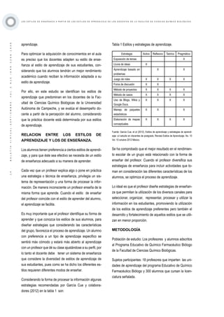 ·14·BOLETÍNVIRTUAL-SEPTIEMBRE-VOL3N10ISNN2266-1536
L O S E S T I L O S D E E N S E Ñ A N Z A A P A R T I R D E L O S E S T I L O S D E A P R E N D I Z A J E D E L O S D O C E N T E S D E L A F A C U L T A D D E C I E N C I A S Q U Í M I C O B I O L Ó G I C A S
aprendizaje.
Para optimizar la adquisición de conocimientos en el aula
es preciso que los docentes adapten su estilo de ense-
ñanza al estilo de aprendizaje de sus estudiantes, con-
siderando que los alumnos tendrán un mejor rendimiento
académico cuando reciban la información adaptada a su
estilo de aprendizaje.
Por ello, en este estudio se identifican los estilos de
aprendizaje que predominan en los docentes de la Fac-
ultad de Ciencias Químico Biológicas de la Universidad
Autónoma de Campeche, y se evalúa el desempeño do-
cente a partir de la percepción del alumno, considerando
que la práctica docente está determinada por sus estilos
de aprendizaje.
RELACION ENTRE LOS ESTILOS DE
APRENDIZAJE Y LOS DE ENSEÑANZA.
Los alumnos tienen preferencia a ciertos estilos de aprendi-
zaje, y para que éste sea efectivo se necesita de un estilo
de enseñanza adecuado a su manera de aprender.
Cada vez que un profesor explica algo o pone en práctica
una estrategia o técnica de enseñanza, privilegia un sis-
tema de representación y una forma de procesar la infor-
mación. De manera inconsciente un profesor enseña de la
misma forma que aprende. Cuando el estilo de enseñar
del profesor coincide con el estilo de aprender del alumno,
el aprendizaje se facilita.
Es muy importante que el profesor identifique su forma de
aprender y que conozca los estilos de sus alumnos, para
diseñar estrategias que considerando las características
del grupo, favorezca el proceso de aprendizaje. Un alumno
con preferencia a un tipo de aprendizaje especifico se
sentirá más cómodo y estará más abierto al aprendizaje
con un profesor que dé su clase ajustándose a su perfil, por
lo tanto el docente debe tener un sistema de enseñanza
que considere la diversidad de estilos de aprendizaje de
sus estudiantes, pues como se ha dicho los diferentes es-
tilos requieren diferentes modos de enseñar.
Considerando la forma de procesar la información algunas
estrategias recomendadas por García Cue y colabora-
dores (2012) en la tabla 1 son:
Tabla 1 Estilos y estrategias de aprendizaje.
Estrategia Activo Reflexivo Teórico Pragmático
Exposición de temas X
Lluvia de ideas X
Aprendizaje basado en
problemas
X X
Juego de roles X X X X
Foros de discusión X X
Método de proyectos X X X X
Método de casos X X X X
Uso de Blogs, Wikis y
Google Docs.
X X X X
Manejo de paquetes
estadísticos
X X X
Elaboración de mapas
conceptuales
X X X X
Fuente: García Cue, et al (2012), Estilos de aprendizaje y estrategias de aprendi-
zaje: un estudio en discentes de postgrado, Revista Estilos de Aprendizaje. No. 10
Vol. 10 octubre 2012 México.
Se ha comprobado que el mejor resultado en el rendimien-
to escolar de un grupo está relacionado con la forma de
enseñar del profesor. Cuando el profesor diversifica sus
estrategias de enseñanza para incluir actividades que to-
man en consideración las diferentes características de los
alumnos, se optimiza el proceso de aprendizaje.
Lo ideal es que el profesor diseñe estrategias de enseñan-
za que permitan la utilización de los diversos canales para
seleccionar, organizar, representar, procesar y utilizar la
información en los estudiantes, promoviendo la utilización
de los estilos de aprendizaje preferentes pero también el
desarrollo y fortalecimiento de aquellos estilos que se utili-
zan en menor proporción.
METODOLOGÍA
Población de estudio: Los profesores y alumnos adscritos
al Programa Educativo de Químico Farmacéutico Biólogo
de la Facultad de Ciencias Químico Biológicas.
Sujetos participantes: 18 profesores que imparten las uni-
dades de aprendizaje del programa Educativo de Químico
Farmacéutico Biólogo y 300 alumnos que cursan la licen-
ciatura señalada.
 