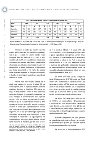 ·69·BOLETÍNVIRTUAL-SEPTIEMBRE-VOL3N10ISNN2266-1536
A L G U M A S R E F L E X O E S S O B R E A S E S C O L A S P R I M Á R I A S R U R A I S D O M U N I C Í P I O D E B I R I G U I / S P - B R A Z I L
Analisando os dados que constam nos três
quadros acima, quanto aos alunos eliminados (evadidos),
nota-se que a evasão nas escolas isoladas rurais
municipais ficava em torno de 26,83% para o sexo
masculino e de 27,90% para o sexo feminino.Apartir desta
constatação, cabe assinalar que no interior das escolas as
diferenças sociais, culturais e econômicas se traduzem em
desigualdades de acesso, integração e sucesso escolar
dos alunos, apresentando-se no interior das escolas
muitas vezes em estratégias de rotulação, discriminação
e situações de desvantagem, que costumam responder ao
abandono da escola.
Perante toda essa situação, sabe-se que a
escola rural brasileira no princípio do século XX era
muito incipiente, tanto no aspecto quantitativo, como no
qualitativo. Com isso, na década de 1920, nota-se em
Birigui um desajuste entre o número de alunos e o número
de escolas oferecidas. Há necessidade da sociedade era
que a instalação do sistema educativo fosse capaz de
atender a todos, um sistema educativo mais abrangente.
Percebe-se que a educação não se expande no ritmo
que exige a explosão demográfica, somente no período
dos anos de 1930 é que a expansão do ensino primário
rural começa a ocorrer devido à política intervencionista
do governo, pois se sabe que Getúlio Vargas foi presidente
do Brasil em dois períodos, sendo o primeiro por 15 anos
ininterruptos, de 1930 a 194518
. No segundo período, em
que foi eleito por voto direto, Getúlio governou o Brasil
como Presidente da República, por três anos e meio:
ESCOLAS ISOLADAS ESTADUAIS DE BIRIGUI ENTRE 1950 E 1955
Anos 1950 1951 1952 1953 1954 1955
Sexo M F M F M F M F M M F F
Matriculas 713 582 861 697 986 742 711 604 828 668 815 661
Eliminados 190 192 255 225 347 285 63 44 336 262 260 192
Restantes 523 390 606 472 639 457 708 560 492 406 555 469
Total 913 1.078 1.096 1.268 898 1.024
Fonte: DELEGACIA REGIONAL DE ENSINO DE LINS. 3° Distrito escolar de Penápolis. Município de Birigui. Mapa de
Movimento das Escolas Isoladas Estaduais de Birigui, de 1938 a 1955. (Caixa n. 75).
18 Esse período se divide em três fases: de 1930 a 1934, como
chefe do Governo Provisório; de 1934 a 1937, comandou como
Presidente da República do Governo Constitucional, tendo sido eleito
pela Assembléia Nacional Constituinte de 1934; de 1937 a 1945,
implantou o Estado Novo após o golpe de estado.
de 31 de janeiro de 1951 até 24 de agosto de1954. De
acordo com Serra (2014b), foi nesse período que ocorreu
a grande expansão do ensino primário rural em Birigui.
Para Souza (2013), dois aspectos marcam a história do
ensino primário no estado de São Paulo no século XX,
entre as décadas de 1930 e 1960: “a expansão continua
e acelerada das oportunidades educacionais alicerçada
na diferenciação espacial e interna da rede escolar e a
renovação pedagógica instituída pelo Estado com base
nos princípios da Escola Nova” (p.1).
De acordo com Serra (2014b), a edição do
jornal O Biriguyense de 30/10/1938 noticia que Birigui
contava com 8.500 habitantes na sede do município; 3.200
habitantes nos distritos; e 37.500 na zona rural, perfazendo
assim um total de 49.200 habitantes. Ora, se compararmos
com o número de escolas na sede do município, podemos
concluir que a zona rural detinha o maior número de
escolas, uma vez que a população estava no campo.
De acordo com Serra (2007), Birigui no ano
de 1940 tinha seis escolas urbanas e 21 escolas rurais
e, no ano de 1957, nove escolas urbanas e 48 escolas
rurais. Concluiu-se, de acordo com Serra (2014b), que
o período educacional na Era Vargas, mesmo com a II
Guerra Mundial, em Birigui, foi significativo para o posterior
desenvolvimento desta área.
Buscando compreender todo esse processo
de expansão da escola rural em Birigui e a imigração,
se apresentam alguns quadros, que sintetizam algumas
informações sobre a questão aqui discutida.
De acordo com os dados censitários do IBGE
 