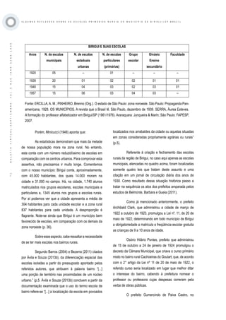 ·71·BOLETÍNVIRTUAL-SEPTIEMBRE-VOL3N10ISNN2266-1536
A L G U M A S R E F L E X O E S S O B R E A S E S C O L A S P R I M Á R I A S R U R A I S D O M U N I C Í P I O D E B I R I G U I / S P - B R A Z I L
Porém, Minicucci (1948) aponta que:
As estatísticas demonstram que mais da metade
de nossa população mora na zona rural. No entanto,
esta conta com um número reduzidíssimo de escolas em
comparação com os centros urbanos. Para comprovar esta
assertiva, não precisamos ir muito longe. Comentemos
com o nosso município: Birigui conta, aproximadamente,
com 45.000 habitantes, dos quais 14.000 moram na
cidade e 31.000 no campo. Há, na cidade, 1.740 alunos
matriculados nos grupos escolares, escolas municipais e
particulares e, 1345 alunos nos grupos e escolas rurais.
Por aí podemos ver que a cidade apresenta a média de
304 habitantes para cada unidade escolar e a zona rural
837 habitantes para cada unidade. A desproporção é
flagrante. Note-se ainda que Birigui é um município bem
favorecido de escolas, em comparação com os demais da
zona noroeste (p. 36).
Sobreesseaspecto,caberessaltaranecessidade
de se ter mais escolas nos bairros rurais.
Segundo Barros (2004) e Bezerra (2011) citados
por Ávila e Souza (2013b), da diferenciação espacial das
escolas isoladas a partir do pressuposto apontado pelos
referidos autores, que atribuem à palavra bairro “[...]
uma porção de território nas proximidades de um núcleo
urbano.” (p.5. Ávila e Souza (2013b) concluem a partir da
documentação examinada que o uso do termo escola de
bairro refere-se “[...] a localização da escola em povoados
BIRIGUI E SUAS ESCOLAS
Anos N. de escolas
municipais
N. de escolas
estaduais
urbanas
N. de escolas
particulares
(primárias)
Grupo
escolar
Ginásio
Ensino
secundário
Faculdade
1920 05 -- 01 -- -- --
1939 20 01 02 02 01 01
1948 15 04 03 02 03 01
1957 15 06 03 04 03 --
Fonte: ERCILLA,A. M.; PINHEIRO, Brenno (Org.). O estado de São Paulo: zona noroeste. São Paulo: Propaganda Pan-
americana, 1928. OS MUNICÍPIOS. A revista que o Brasil lê. São Paulo, dezembro de 1939. SERRA, Áurea Esteves.
A formação do professor alfabetizador em Birigui/SP (1961/1976). Araraquara: Junqueira & Marin; São Paulo: FAPESP,
2007.
localizados nos arrabaldes da cidade ou aquelas situadas
em zonas consideradas propriamente agrárias ou rurais”
(p.5).
Referente à criação e fechamento das escolas
rurais da região de Birigui, no caso aqui apenas as escolas
municipais, elencadas no quadro acima, foram localizadas
somente quatro leis que tratam deste assunto e uma
citação em um jornal de circulação diária dos anos de
1930. Como resultado dessa situação histórica passo a
tratar na sequência os atos dos prefeitos amparada pelos
estudos de Belmonte, Barbara e Gueia (2011).
Como já mencionado anteriormente, o prefeito
Archibald Clark, que administrou a cidade de março de
1922 a outubro de 1923, promulgou a Lei nº. 11, de 20 de
maio de 1922, determinando em todo município de Birigui
a obrigatoriedade a matricula e freqüência escolar gratuita
as crianças de 9 a 10 anos de idade.
Osório Hilário Pontes, prefeito que administrou
de 15 de outubro a 24 de janeiro de 1924 promulgou o
decreto da Câmara Municipal, que criava o curso primário
misto no bairro rural Cachoeiras do Goulart, que, de acordo
com o 2° artigo da Lei nº 11 de 20 de maio de 1922, o
referido curso seria localizado em lugar que melhor ditar
o interesse do bairro, cabendo à prefeitura nomear o
professor ou professora cujas despesas correram pela
verba de obras públicas.
O prefeito Gumercindo de Paiva Castro, no
 