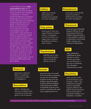 Redução da transmissão
pessoa que se relaciona
afetiva e sexualmente
com pessoas de ambos
os sexos/gêneros.
Bissexual:
adjetivo utilizado para
descrever as relações entre
as pessoas do mesmo sexo/
gênero (e não as pessoas).
Homoafetivo:
pessoa que se sente atraída
sexual, emocional ou
afetivamente por pessoas
do mesmo sexo/gênero.
Homossexual:
mulher que é atraída
afetivamente e/ou
sexualmente por pessoas
do mesmo sexo/gênero.
Lésbica:
homem que se veste com
roupas femininas de forma
satírica e extravagante,
com foco no humor e no
exagero, para o exercício
da profissão em shows e
outros eventos.
Drag queen:
indivíduo que se veste
com roupas do gênero
oposto, movido por
questões artísticas.
Transformista:
pessoa que nasce como sendo
do sexo masculino ou feminino,
mas que tem sua identidade
de gênero oposta ao seu sexo
biológico,assumindo papéis
de gênero diferentes daqueles
reconhecidos pela sociedade.
A identidade de gênero para a
travesti se caracteriza pelo modo
como a própria pessoa se vê.
Travesti:
pessoa que possui identidade
de gênero diferente do sexo
de nascimento.Homens e
mulheres transexuais podem
ou não manifestar o desejo de
se submeterem a intervenções
médico-cirúrgicas para
mudança de órgão genital.
Transexual:
sigla,cunhada pelos
profissionais de saúde,
referente ao termo
“homens que fazem
sexo com homens”, e
que não se consideram
gays. Exemplos:
caminhoneiros, michês.
HSH:
medo, aversão ou ódio
aos homossexuais, e, por
extensão, a todos os que
manifestem orientação
sexual ou identidade
de gênero diferente dos
padrões heteronormativos.
O preconceito pode se
caracterizar também como
lesbofobia e transfobia.
Homofobia:
17
O estandarte do bloco Sem
preconceito eu vou está à
frente de uma série de ações
comunicativas que valorizam
a cidadania e o direito à
saúde de lésbicas e mulheres
bissexuais. A iniciativa é do
Grupo Afirmativo de Mulheres
Independentes (Gami) de
Natal, no Rio Grande do
Norte, que pelo quarto
ano consecutivo divulga
informações sobre como
evitar DST e aids durante os
festejos carnavalescos pelas
ruas da capital potiguar. O
Gami realiza oficinas e rodas
de conversa denominadas
pela instituição como “cadeia
informativa” de prevenção
às DST, aids e hepatites virais
entre o público feminino. As
atividades recebem recursos
do governo federal por meio
da política de incentivo, a
partir da Programação Anual
de Metas (PAM) elaborada
pelo estado.
Fonte: Manual de Comunicação LGBT, da ABGLT (com adaptações) www.abglt.org.br/docs/ManualdeComunicacaoLGBT.pdf
 