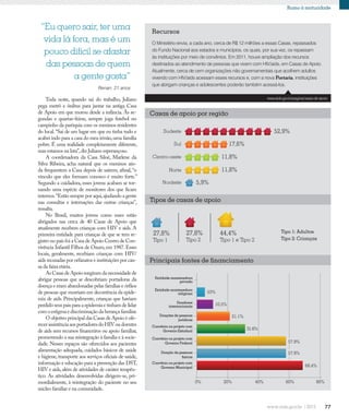 77
Rumo à maturidade
Renan, 21 anos
“Eu quero sair, ter uma
vida lá fora, mas é um
pouco difícil se afastar
das pessoas de quem
a gente gosta”
O Ministério envia, a cada ano, cerca de R$ 12 milhões a essas Casas, repassados
do Fundo Nacional aos estados e municípios, os quais, por sua vez, os repassam
às instituições por meio de convênios. Em 2011, houve ampliação dos recursos
destinados ao atendimento de pessoas que vivem com HIV/aids, em Casas de Apoio.
Atualmente, cerca de cem organizações não governamentais que acolhem adultos
vivendo com HIV/aids acessam esses recursos e, com a nova Portaria, instituições
que abrigam crianças e adolescentes poderão também acessá-los.
Principais fontes de financiamento
Casas de apoio por região
Tipos de casas de apoio
Tipo 1: Adultos
Tipo 2: Crianças
Recursos
Toda noite, quando sai do trabalho, Juliano
pega metrô e ônibus para jantar na antiga Casa
de Apoio em que morou desde a infância. Às se-
gundas e quartas-feiras, sempre joga futebol no
campinho da paróquia com os meninos residentes
do local.“Saí de um lugar em que eu tinha tudo e
acabei indo para a casa do meu irmão,uma família
pobre. É uma realidade completamente diferente,
mas estamos na luta”,diz Juliano esperançoso.
A coordenadora da Casa Siloé, Marlene da
Silva Ribeira, acha natural que os meninos ain-
da frequentem a Casa depois de saírem; afinal, “o
vínculo que eles formam conosco é muito forte.”
Segundo a cuidadora, esses jovens acabam se tor-
nando uma espécie de monitores dos que ficam
internos.“Estão sempre por aqui,ajudando a gente
nas consultas e internações das outras crianças”,
ressalta.
No Brasil, muitos jovens como esses estão
abrigados nas cerca de 40 Casas de Apoio que
atualmente recebem crianças com HIV e aids. A
primeira entidade para crianças de que se tem re-
gistro no país foi a Casa de Apoio Centro de Con-
vivência Infantil Filhos de Oxum,em 1987.Esses
locais, geralmente, recebiam crianças com HIV/
aids recusadas por orfanatos e instituições por cau-
sa da faixa etária.
As Casas de Apoio surgiram da necessidade de
abrigar pessoas que se descobriam portadoras da
doença e eram abandonadas pelas famílias e órfãos
de pessoas que morriam em decorrência da epide-
mia de aids. Principalmente, crianças que haviam
perdido seus pais para a epidemia e tinham de lidar
com o estigma e discriminação da herança familiar.
O objetivo principal das Casas de Apoio é ofe-
recerassistênciaaosportadoresdoHIVoudoentes
de aids sem recursos financeiros ou apoio familiar,
promovendo a sua reintegração à família e à socie-
dade. Nesses espaços são oferecidos aos pacientes
alimentação adequada, cuidados básicos de saúde
e higiene, transporte aos serviços oficiais de saúde,
informação e educação para a prevenção das DST,
HIV e aids,além de atividades de caráter terapêu-
tico. As atividades desenvolvidas dirigem-se, pri-
mordialmente, à reintegração do paciente no seu
núcleo familiar e na comunidade.
Nordeste
Norte
5,9%
11,8%
11,8%Centro-oeste
17,6%Sul
Sudeste 52,9%
44,4%
Tipo 1 e Tipo 2
27,8%
Tipo 1
27,8%
Tipo 2
Convênio ou projeto com
Governo Municipal
53%
21.1%
68.4%
31.6%
10.5%
57.9%
57.9%
0% 20% 40% 60% 80%
Entidade mantenedora
privada
Entidade mantenedora
religiosa
Doadores
internacionais
Doações de pessoas
jurídicas
Convênio ou projeto com
Governo Estadual
Convênio ou projeto com
Governo Federal
Doação de pessoas
físicas
www.aids.gov.br/pagina/casas-de-apoio
 