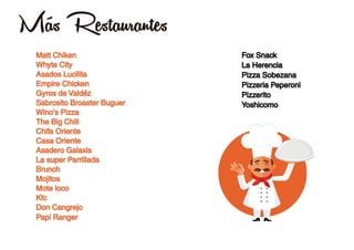 Matt Chiken
Whyte City
Asados Lucilita
Empire Chicken
Gyros de Valdéz
Sabrosito Broaster Buguer
Wino's Pizza
The Big Chili
Chifa Oriente
Casa Oriente
Asadero Galaxis
La super Parrillada
Brunch
Mojitos
Mote loco
Kfc
Don Cangrejo
Papi Ranger
Fox Snack
La Herencia
Pizza Sobezana
Pizzeria Peperoni
Pizzerito
Yoshicomo
Más Restaurantes
 