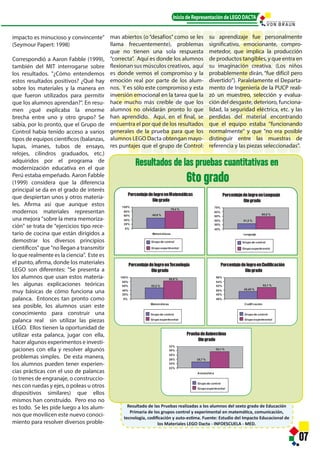 07
Inicio de Representación de LEGO DACTA
Resultado de las Pruebas realizadas a los alumnos del sexto grado de Educación
Primaria de los grupos control y experimental en matemática, comunicación,
tecnología, codiﬁcación y auto-estima. Fuente: Estudio del Impacto Educacional de
los Materiales LEGO Dacta - INFOESCUELA - MED.
Resultados de las pruebas cuantitativas en
6to grado
48,9 %
79,4 %
Matemáticas
PorcentajedelogroenMatemáticas
6togrado
Grupo de control
Grupo experimental
0%
20%
40%
60%
80%
100%
51,2 %
60,5 %
Lenguaje
PorcentajedelogroenLenguaje
6togrado
Grupo de control
Grupo experimental
45%
50%
55%
60%
65%
70%
PorcentajedelogroenTecnología
6togrado
52,2 %
88,9 %
Matemáticas
Grupo de control
Grupo experimental
0%
20%
40%
60%
80%
100%
PorcentajedelogroenCodificación
6togrado
48,40 %
52,1 %
Codificación
Grupo de control
Grupo experimental
46%
48%
50%
52%
54%
56%
PruebadeAutoestima
6togrado
25,7 %
30,1 %
Autoestima
Grupo de control
Grupo experimental
22%
24%
26%
28%
30%
32%
I N S T I T U T O D E T E C N O L O G Í A
impacto es minucioso y convincente"
(Seymour Papert: 1998)
Correspondió a Aaron Fabble (1999),
también del MIT interrogarse sobre
los resultados. "¿Cómo entendemos
estos resultados positivos? ¿Qué hay
sobre los materiales y la manera en
que fueron utilizados para permitir
que los alumnos aprendan?". En resu-
men ¿qué explicaba la enorme
brecha entre uno y otro grupo? Se
sabía, por lo pronto, que el Grupo de
Control había tenido acceso a varios
tipos de equipos científicos (balanzas,
lupas, imanes, tubos de ensayo,
relojes, cilindros graduados, etc.)
adquiridos por el programa de
modernización educativa en el que
Perú estaba empeñado. Aaron Fabble
(1999) considera que la diferencia
principal se da en el grado de interés
que despiertan unos y otros materia-
les. Afirma así que aunque estos
modernos materiales representan
una mejora "sobre la mera memoriza-
ción" se trata de "ejercicios tipo rece-
tario de cocina que están dirigidos a
demostrar los diversos principios
científicos" que "no llegan a transmitir
lo que realmente es la ciencia". Este es
el punto, afirma, donde los materiales
LEGO son diferentes: "Se presenta a
los alumnos que usan estos materia-
les algunas explicaciones teóricas
muy básicas de cómo funciona una
palanca. Entonces tan pronto como
sea posible, los alumnos usan este
conocimiento para construir una
palanca real sin utilizar las piezas
LEGO. Ellos tienen la oportunidad de
utilizar esta palanca, jugar con ella,
hacer algunos experimentos e investi-
gaciones con ella y resolver algunos
problemas simples. De esta manera,
los alumnos pueden tener experien-
cias prácticas con el uso de palancas
(o trenes de engranaje, o construccio-
nes con ruedas y ejes, o poleas u otros
dispositivos similares) que ellos
mismos han construido. Pero eso no
es todo. Se les pide luego a los alum-
nos que movilicen este nuevo conoci-
miento para resolver diversos proble-
su aprendizaje fue personalmente
significativo, emocionante, compro-
metedor, que implica la producción
de productos tangibles, y que entra en
su imaginación creativa. (Los niños
probablemente dirán, “fue difícil pero
divertido”). Paralelamente el Departa-
mento de Ingeniería de la PUCP reali-
zó un muestreo, selección y evalua-
ción del desgaste, deterioro, funciona-
lidad, la seguridad eléctrica, etc. y las
perdidas del material encontrando
que el equipo estaba "funcionando
normalmente" y que "no era posible
distinguir entre las muestras de
referencia y las piezas seleccionadas".
mas abiertos (o “desafíos” como se les
llama frecuentemente), problemas
que no tienen una sola respuesta
“correcta”. Aquí es donde los alumnos
flexionan sus músculos creativos, aquí
es donde vemos el compromiso y la
emoción real por parte de los alum-
nos. Y es sólo este compromiso y esta
inversión emocional en la tarea que la
hace mucho más creíble de que los
alumnos no olvidarán pronto lo que
han aprendido. Aquí, en el final, se
encuentra el por qué de los resultados
generales de la prueba para que los
alumnos LEGO Dacta obtengan mayo-
res puntajes que el grupo de Control:
 