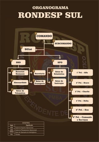 24 | Rondas Especiais
REVISTA RONDESP SUL COMPANHIA INDEPENDENTE DE POLICIAMENTO TÁTICO SUL | REVISTA COMEMORATIVA 5 ANOS
 