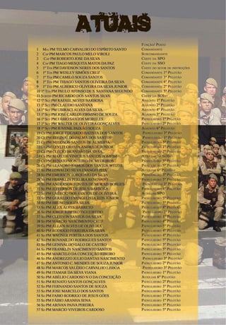 Para que o mal sucumba para sempre diante de nós ! | 61
REVISTA RONDESP SULCOMPANHIA INDEPENDENTE DE POLICIAMENTO TÁTICO SUL | REVISTA COMEMORATIVA 5 ANOS
 