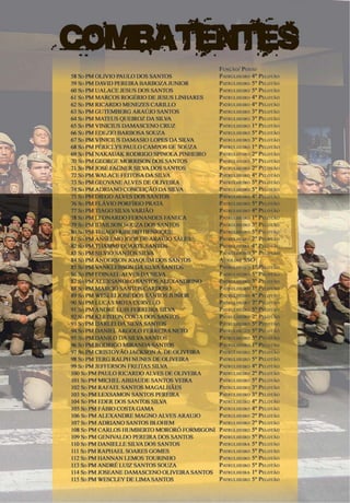 62 | Rondas Especiais
REVISTA RONDESP SUL COMPANHIA INDEPENDENTE DE POLICIAMENTO TÁTICO SUL | REVISTA COMEMORATIVA 5 ANOS
 