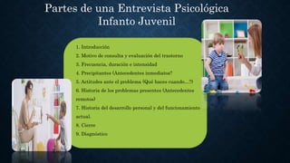 Partes de una Entrevista Psicológica
Infanto Juvenil
1. Introducción
2. Motivo de consulta y evaluación del trastorno
3. Frecuencia, duración e intensidad
4. Precipitantes (Antecedentes inmediatos?
5. Actitudes ante el problema (Qué haces cuando…?)
6. Historia de los problemas presentes (Antecedentes
remotos)
7. Historia del desarrollo personal y del funcionamiento
actual.
8. Cierre
9. Diagnóstico
 