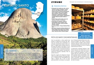 Informações: www.turismobrasil.gov.br - www.turismo.es.gov.br

                                                                                                                                                                                                                          Sagrillo



                 espírito santo                                                                                            PRINCIPAIS ATRATIVOS

                                                                                                                     • Artesanato (em madeira de café, concha,
                                                                                                                       mármore e granito, bordados, crochês,
                                                                                                                       arte em cuia, tapete de frufru, biscuit,
                                                                                                                       panela de barro), produção agroindustrial
                                                                                                                       (socol, queijos, vinhos, doces, geleias,
                                                                                                                       pães, biscoitos, compotas, iogurtes e
                                                                                                                       antepastos), culinária local (capixaba,
                                                                                                                       portuguesa, alemã, italiana), manifestações
                                                                                                                       culturais (danças açoriana, italiana e
                                                                                                                       alemã).
                                                                                                                     • Vitória: Praias da Ilha do Boi, Curva da
                                                                                                                       Jurema, do Canto e de Camburi.
                                                                                                                     • Venda Nova do Imigrante: visitas às
                                                                                                                       propriedades rurais Lorenção, Casa
                                                                                                                       Vecchia, Tia Claudia, Tia Cila, Carnielli,
                                                                                                                       Bussato e Saúde.
                                                                                                                     • Domingos Martins: Parque Estadual Pedra




                                                                                                    Tadeu Bianconi
                                                                                                                       Azul.
                                                                                                                     • Vila Velha: Convento de Nossa Senhora da
                                                                                                                       Penha, Igreja Nossa Senhora do Rosário,
                                                                                                                       Farol de Santa Luzia, Museu Vale do Rio
                                                                                                                       Doce, Praia da Costa e Praia de Itapoã.        Queijos da propriedade da família Bussato

                                                                                                                                                                                                      Dica importante

                                                                                                                                                                                                    Melhor época para
                                                                                                                                                                                                fazer este roteiro: durante
                                                                                                                     ROTA DO MAR E DAS MONTANHAS                                               todo o ano. Duração: 5 dias

                                                                                                                     Que tal aproveitar o clima quente das           tura. O Parque Estadual Pedra Azul é refe-
                                                                                                                     praias e, a apenas 40 minutos dali, des-        rência da região, com trilhas e piscinas
                                                                                                                     frutar do friozinho das montanhas? É a          naturais. Ainda na cidade, vários eventos
                                                                                                                     principal característica desse roteiro sin-     merecem atenção, como o Encontro Inter-
                                                                                                                     gular. A viagem pode começar pelas be-          nacional dos Amigos do Vinho e o Festival
                                                                                                                     las praias de Vitória e Vila Velha, ou com      Internacional de Inverno.
                                                                                                                     um passeio de escuna pela Baía de Vitó-
Região Sudeste




                                                                                                                                                                                                                            Região Sudeste
                                                                                                                     ria, tendo, no alto, o Convento da Penha.       O agroturismo capixaba também é refe-
                                                                                                                     É a oportunidade, também, de saborear a         rência nacional. Em Venda Nova do Imi-
                        Imperdível                                                                                                                                   grante, é impossível resistir aos pratos tí-
                                                                                                                     tradicional moqueca capixaba, feita na
                                                                                                                     panela de barro.                                picos e deixar de degustar o socol, um
                 Parque Estadual Pedra Azul. Conjunto de belezas naturais no qual se destaca                                                                         salame feito de lombo de porco. Vale a
                 a Pedra do Lagarto unida à Pedra Azul, que apresenta vários tons da cor azul,                       Seguindo viagem em direção às monta-            pena passear pelas propriedades rurais,
                 conforme o brilho do sol. É avistado da estrada. A rica vegetação exibe espécies                    nhas, a primeira atração é Domingos Mar-        que oferecem grande variedade de pro-
146              como orquídeas, bromélias, ingás, cedros, cássias, ipês, canjeranas e canelas.                      tins. A influên­ ia dos colonizadores ale-
                                                                                                                                    c                                dutos e permitem conhecer o processo                 147
                 O parque possui três trilhas: do Lagarto, das Piscinas e da Pedra Azul. Um                          mães e italianos deu o tom no local,            de produção dos alimentos e o dia a dia
                 emocionante passeio de aventura e ecoturismo.                                                       particularmente na culinária e na arquite-      da vida no campo.
 