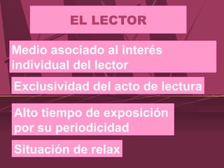 Medio asociado al interés
individual del lector
EL LECTOR
Exclusividad del acto de lectura
Alto tiempo de exposición
por su periodicidad
Situación de relax