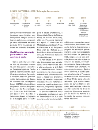 LinHa Do tempo – sUs / educação permanente


SUS
  1988

Promulgação
                  1990

                Criação SUS
                                  1991

                                 Criação
                                                 1994

                                                 Criação
                                                               1996

                                                              NOB 01/96
                                                                               1997

                                                                               Portaria
                                                                                                1998

                                                                                               • Criação
    CF           e Controle      do PACS         do PSF                       1882 (PAB)      Sistema de
                   Social                                                                    Informações
                                                                                           Atenção Básica
                                                                                           – SIAB/Datasus

com currículo diferenciado e ex-      para a Saúde (PETSaúde), a                                • Início
                                                                                            transferências
tensão da carga horária – tam-        Universidade Aberta do Sistema                        fundo a fundo
bém podem integrar o PSE se           Único de Saúde (UnA-SUS),
tiverem, pelo menos, uma equi-        além do Programa Nacional
pe de SF implantada. Na última        de Apoio à Formação de              média, que representam, apro-
portaria, 1.913 municípios en-        Médicos Especialistas em Áreas      ximadamente, 60% dessa cate-
traram em processo de adesão.         Estratégicas e do Programa          goria. A oferta de programas e
                                      Nacional de Bolsas para             projetos de educação profis-
Qualificação e educação               Residência Multiprofissional e      sional técnica é uma resposta
permanente, um                        em Área Profissional da Saúde       dos três níveis de gestão do
capítulo à parte                      (Pró-Residências).                  SUS, responsáveis pela arti-
                                         O PET-Saúde e Pró-Saúde          culação entre a educação e os
     Com a cobertura de mais          são direcionados para a gradu-      serviços de saúde, envolven-
de 50% da população brasilei-         ação; o Pró-Residências para        do também a Rede de Escolas
ra, um dos grandes desafios           a pós-graduação; a UnA-SUS          Técnicas do SUS (RETSUS) na
da Estratégia Saúde da Família        e o Telessaúde Brasil são fun-      execução das ações. Dentro
(ESF) é, e continua sendo, a qua-     damentados na educação per-         desse contexto, a SGTES pas-
lificação profissional. Para tanto,   manente dos profissionais de        sou a implementar o Programa
o Ministério da Saúde, por inter-     saúde. Apesar das diferentes        de Formação de Profissionais
médio da Secretaria da Gestão         linhas de trabalho, os progra-      de Nível Médio para a Saúde
no Trabalho e da Educação na          mas estão focados no fortaleci-     (Profaps), que prevê a reali-
Saúde (SGTES), disponibilizou         mento da qualificação do pro-       zação de cursos técnicos em
programas como o Programa             fissional, integrando o proces-     áreas estratégicas, além de
Nacional de Reorientação              so ensino/serviço/comunidade.       aperfeiçoamento na área de
da Formação Profissional                 O processo também inclui         saúde do idoso para as equi-
em Saúde (Pró- Saúde), o              a educação profissional para        pes de Saúde da Família e a
Telessaúde Brasil, o Programa         os trabalhadores do SUS com         formação de agentes comuni-
de Educação pelo Trabalho             escolaridade fundamental e          tários de saúde.




EDUCAÇÃO
  1988            1990            1991              1994       1996            1997             1998


PERMANENTE                                                                 Criação Pólos de
                                                                        Formação, Capacitação
                                                                        e Educação Permanente
                                                                          em Saúde da Família
                                                                                                             45
 