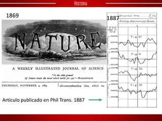 -----------BREVE HISTORIA DE LAS REVISTAS CIENTÍFICAS
BASES DE DATOS
Las Bases de Datos y Rankings de
Revistas Científicas...