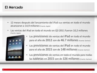 2
El Mercado
• Las previsiones de ventas del iPad en todo el mundo
para el año de 2012 son de 46.7 millones (Fuente: Gartn...