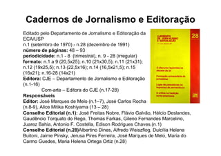 Cadernos de Jornalismo e Editoração
Editado pelo Departamento de Jornalismo e Editoração da
ECA/USP
n.1 (setembro de 1970) - n.28 (dezembro de 1991)
número de páginas: 48 – 93
periodicidade: n.1 - 8 (trimestral), n. 9 - 28 (irregular)
formato: n.1 a 9 (20,5x25); n.10 (21x30,5); n.11 (21x31);
n.12 (19x25,5); n.13 (22,5x16); n.14 (16,5x21,5); n.15
(16x21); n.16-28 (14x21)
Editora: CJE – Departamento de Jornalismo e Editoração
(n.1-16)
          Com-arte – Editora do CJE (n.17-28)
Responsáveis
Editor: José Marques de Melo (n.1–7), José Carlos Rocha
(n.8-9), Alice Mitika Koshiyama (13 – 28)
Conselho Editorial (n.1): José Freitas Nobre, Flávio Galvão, Hélcio Deslandes,
Gaudêncio Torquato do Rego, Thomas Farkas, Gileno Fernandes Marcelino,
Juarez Bahia, Antonio F. Costella, Edison Rodrigues Chaves.(n.1)
Conselho Editorial (n.28)Albertino Dines, Alfredo Weiszflog, Dulcília Helena
Buitoni, Jaime Pinsky, Jerusa Pires Ferreira, José Marques de Melo, Maria do
Carmo Guedes, Maria Helena Ortega Ortiz (n.28)
 